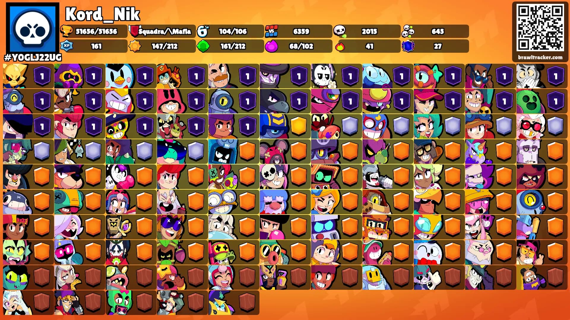 Kord_Nik's Ranks