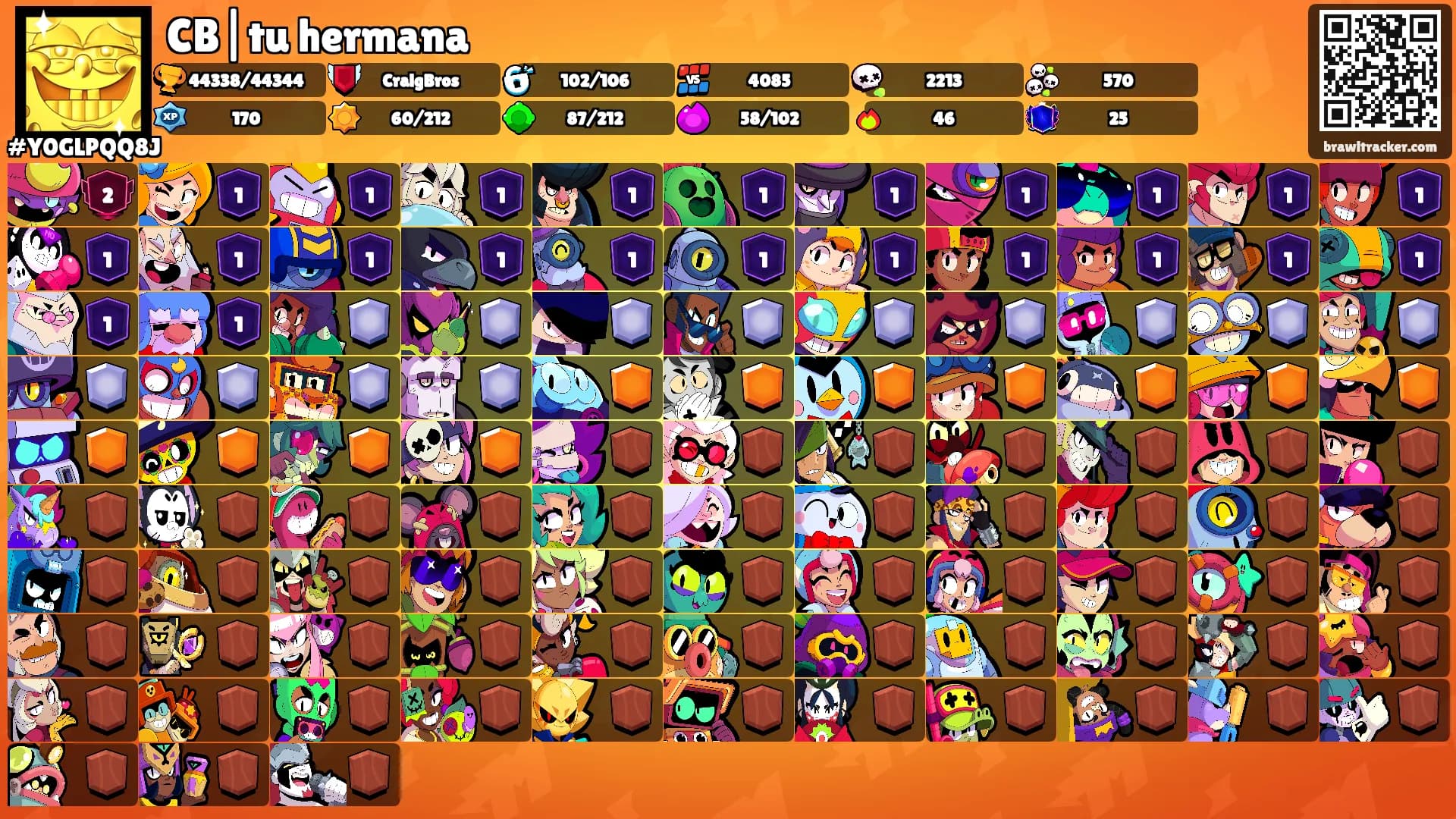 CB|tu hermana's Ranks