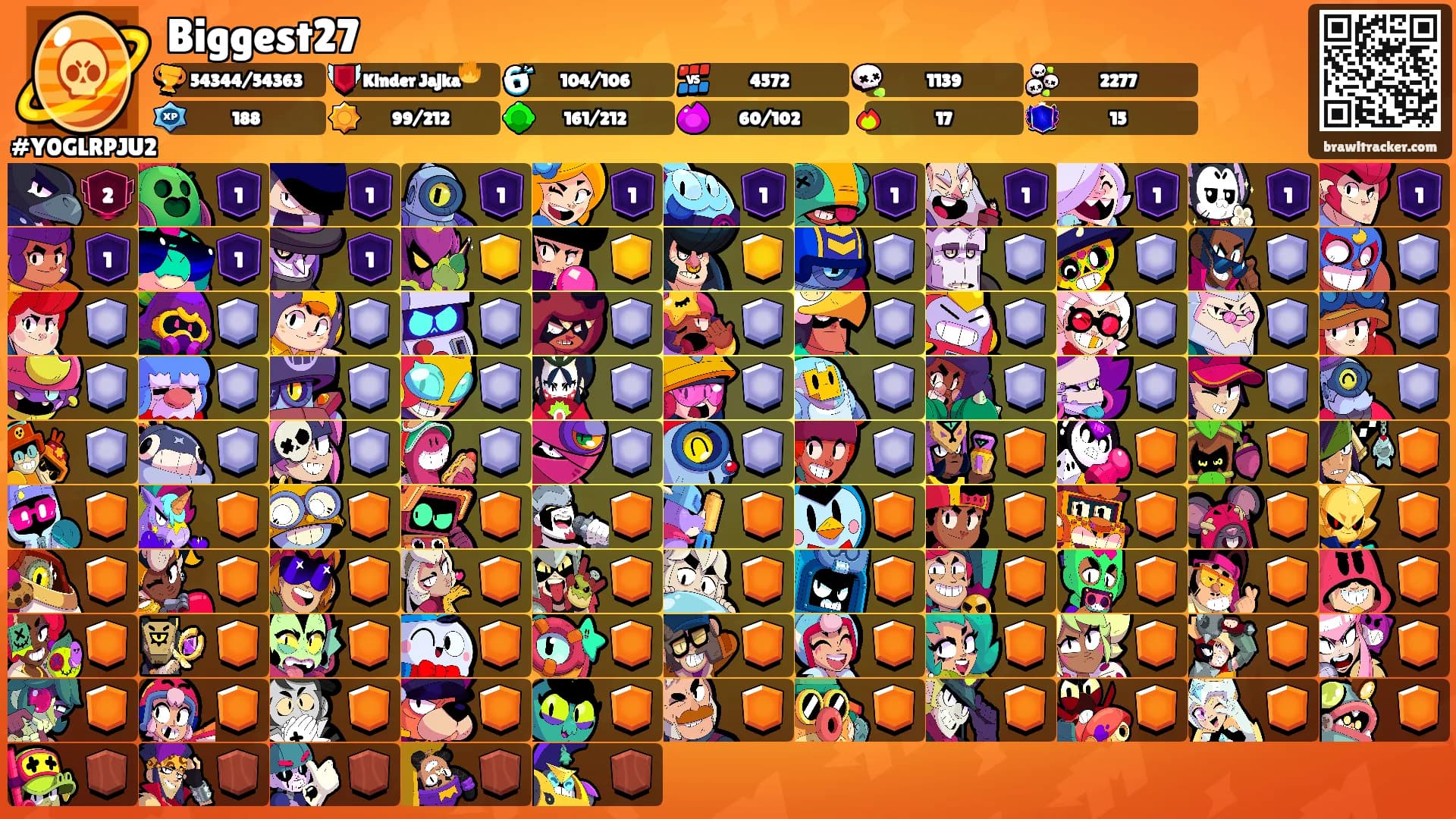 Biggest27's Ranks