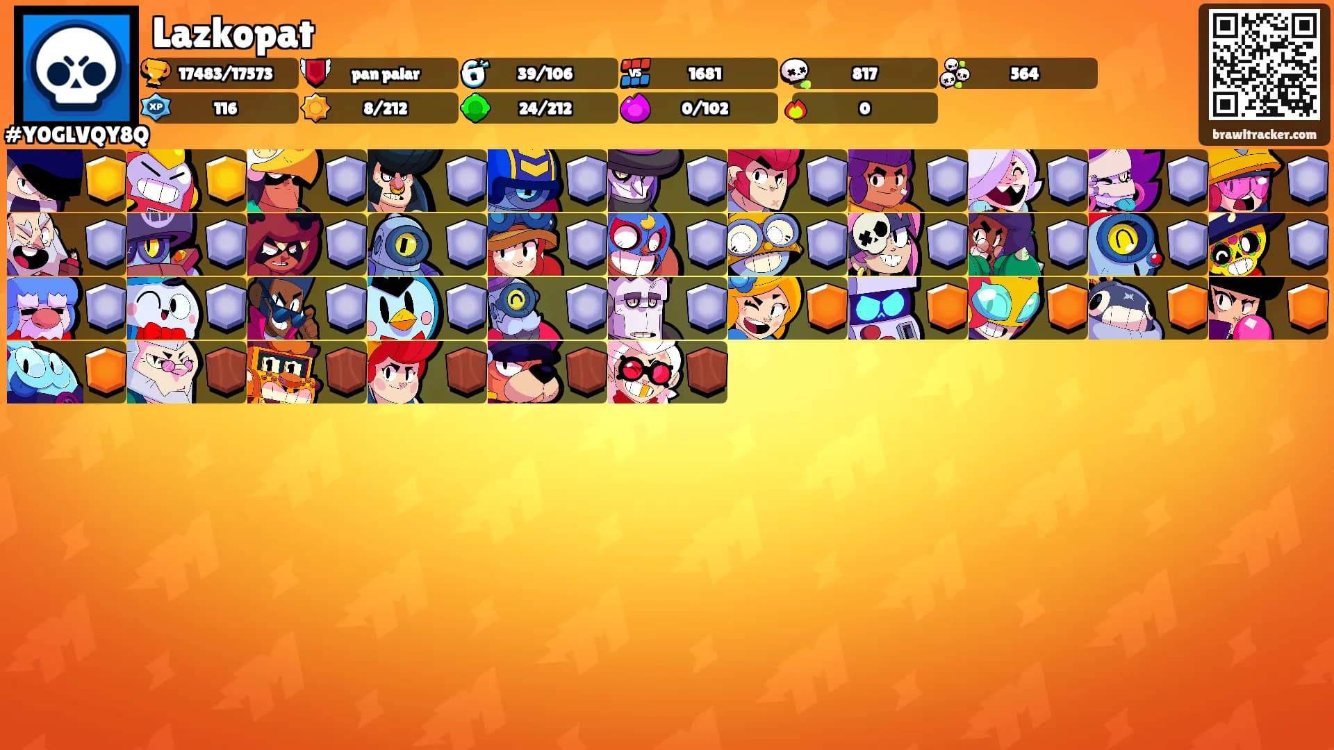 Lazkopat's Ranks