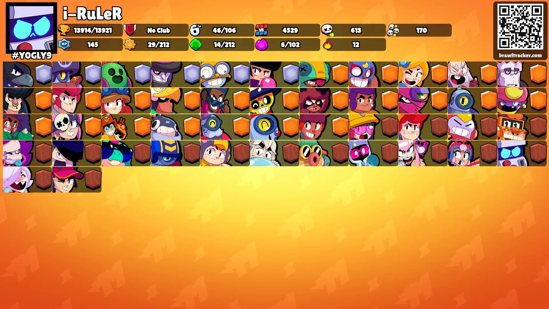 i-RuLeR's Ranks