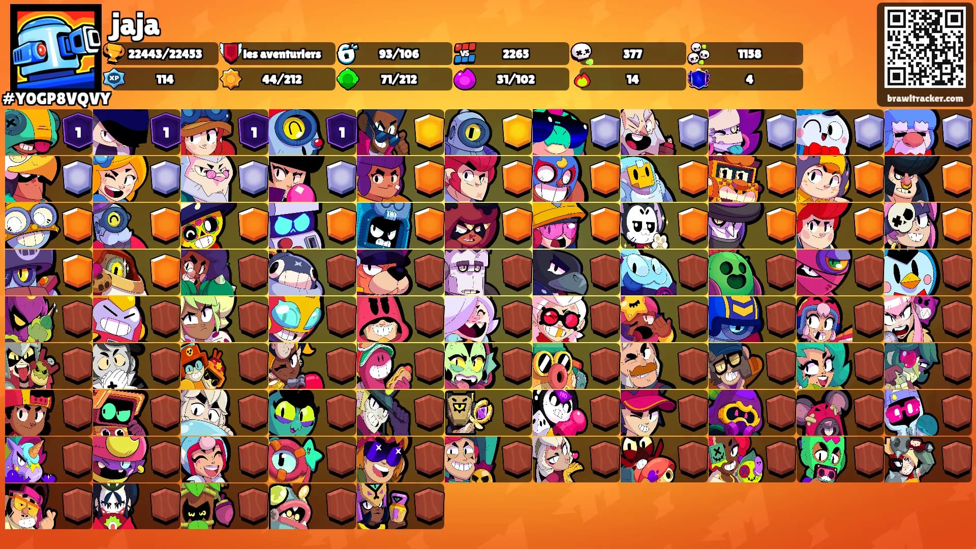 jaja's Ranks