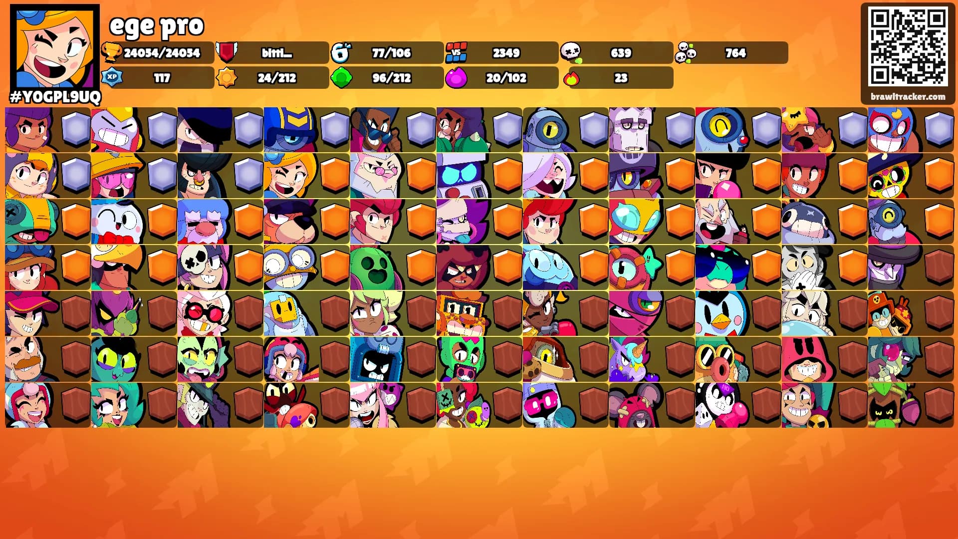 ege pro's Ranks