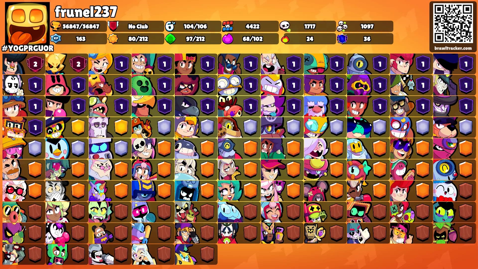 frunel237's Ranks