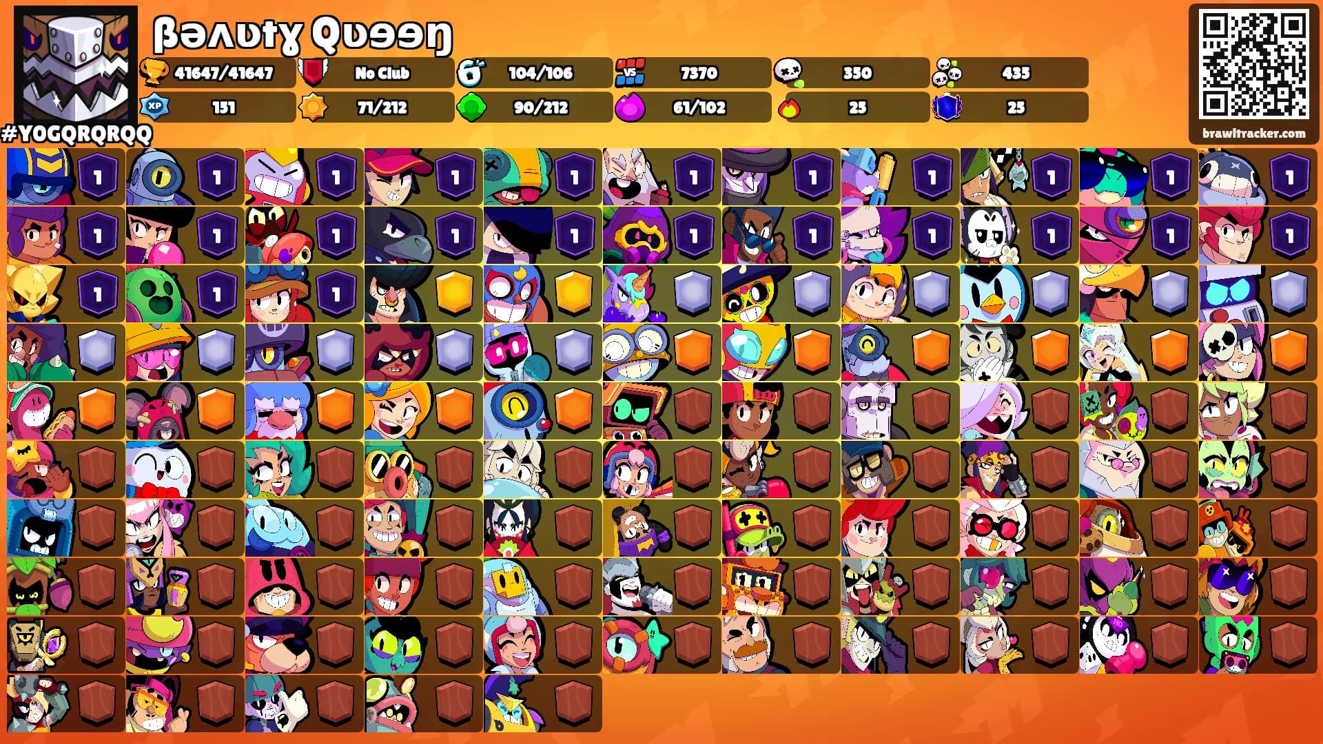 ßəʌʋtɣ Qʋɘɘŋ's Ranks