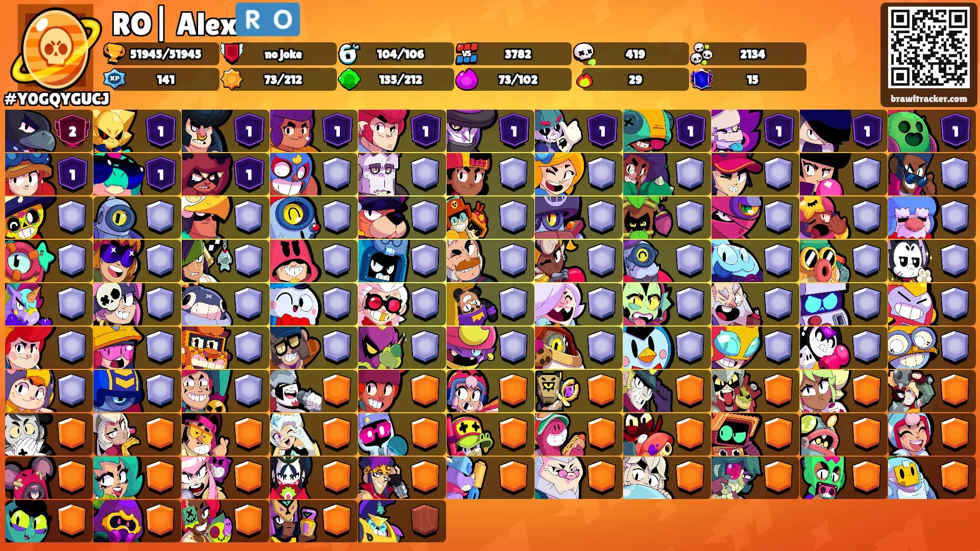 RO| Alex🇷🇴's Ranks