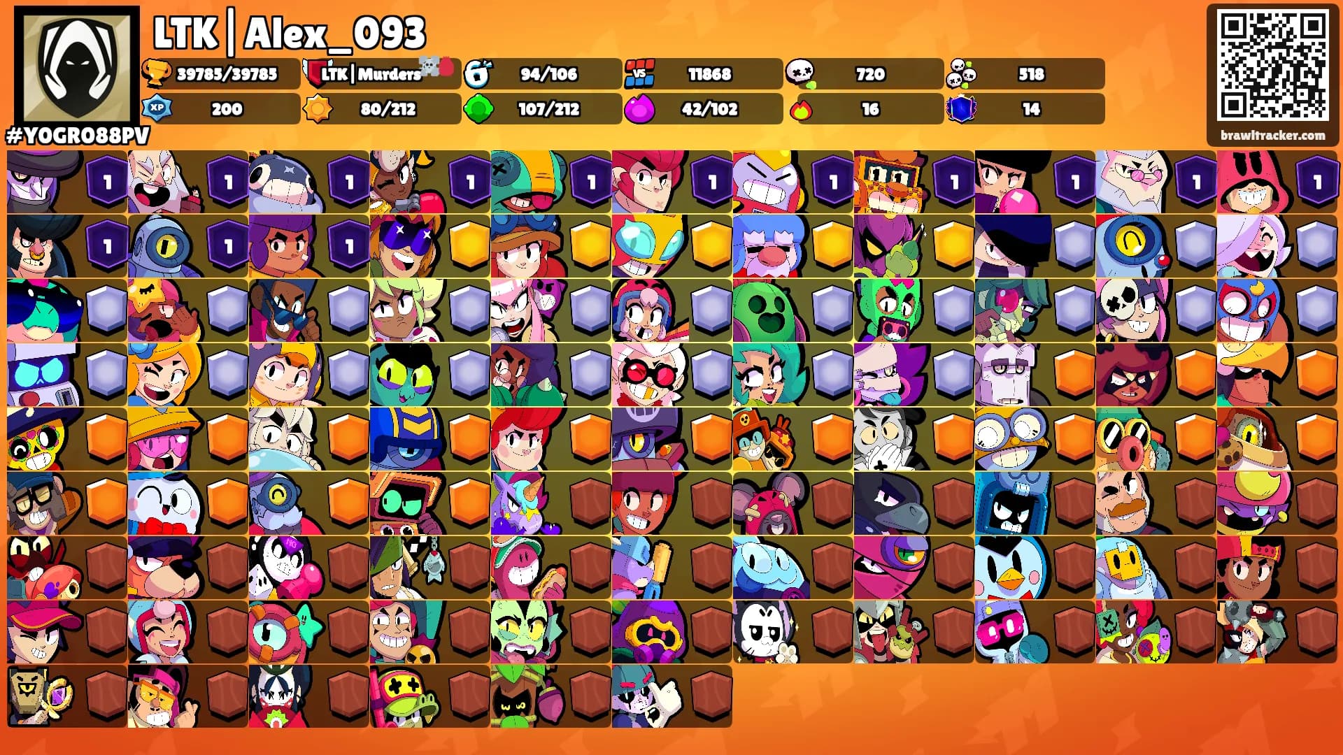 LTK|Alex_093's Ranks