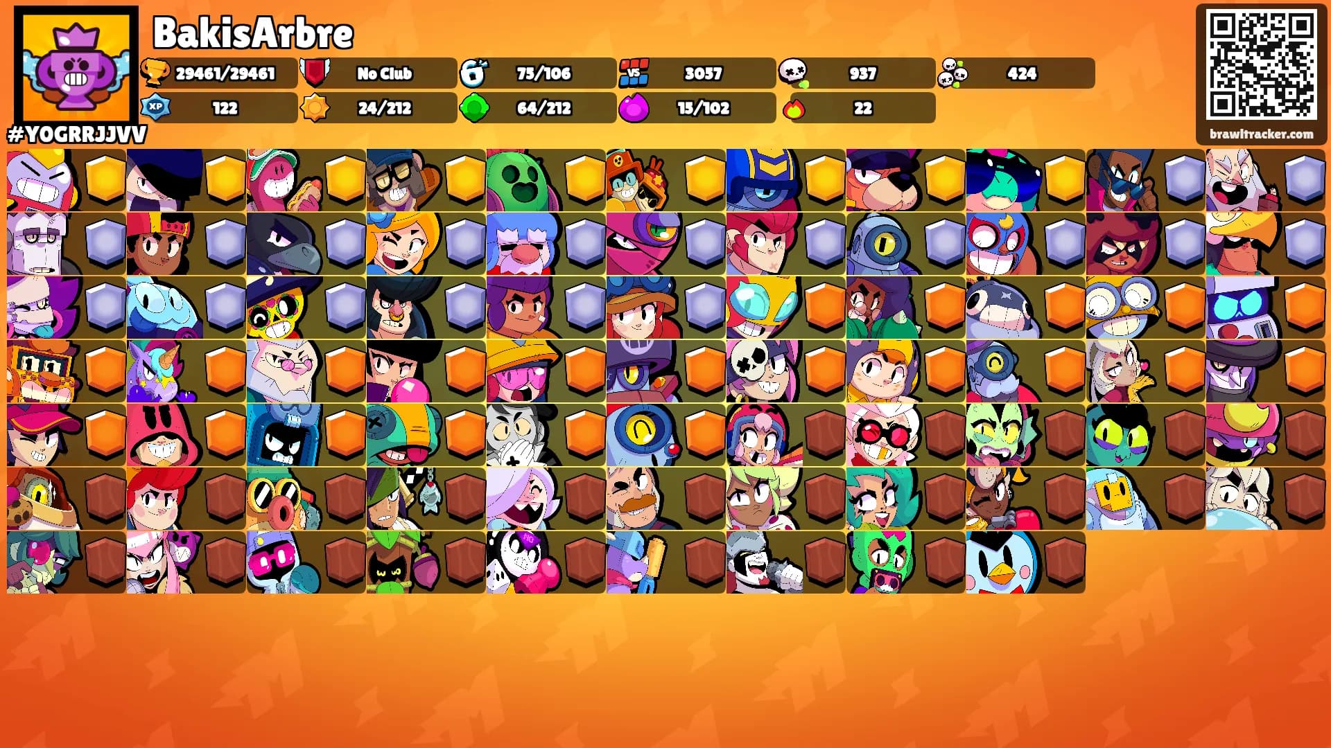 BakisArbre's Ranks