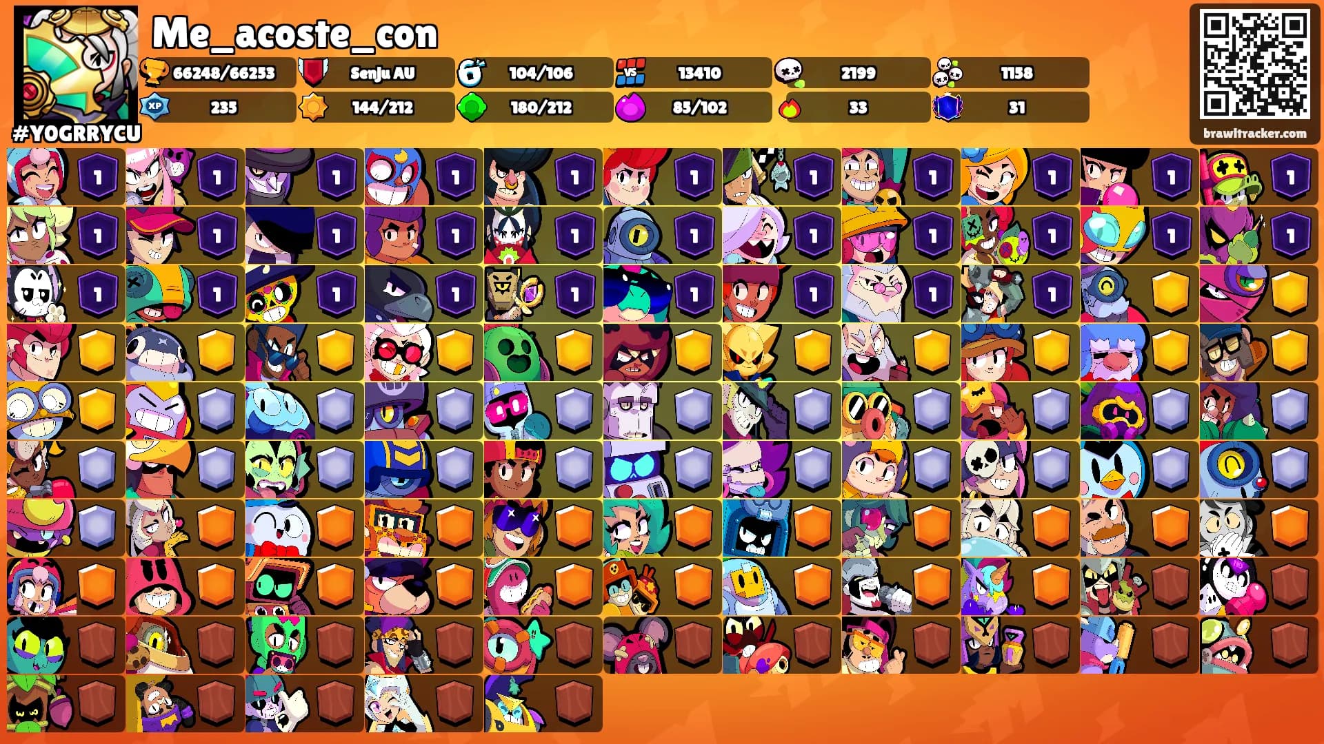 Me_acoste_con's Ranks