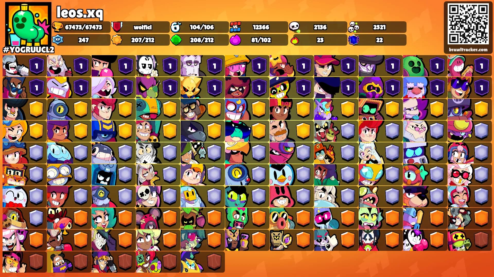 leos.xq's Ranks