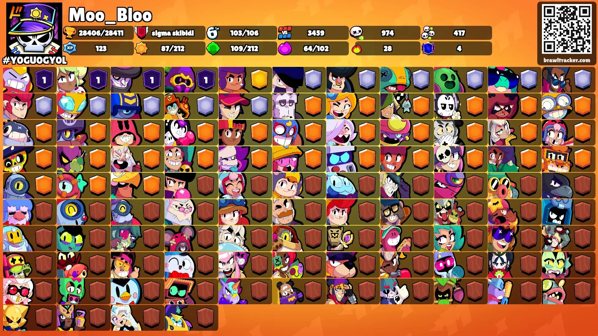 Moo_Bloo's Ranks
