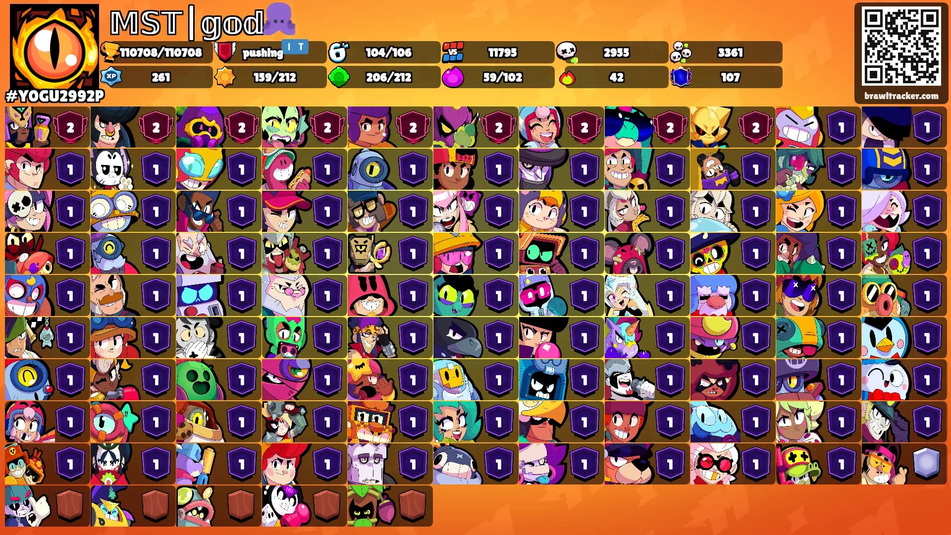 𝕄𝕊𝕋|𝕘𝕠𝕕🐙's Ranks