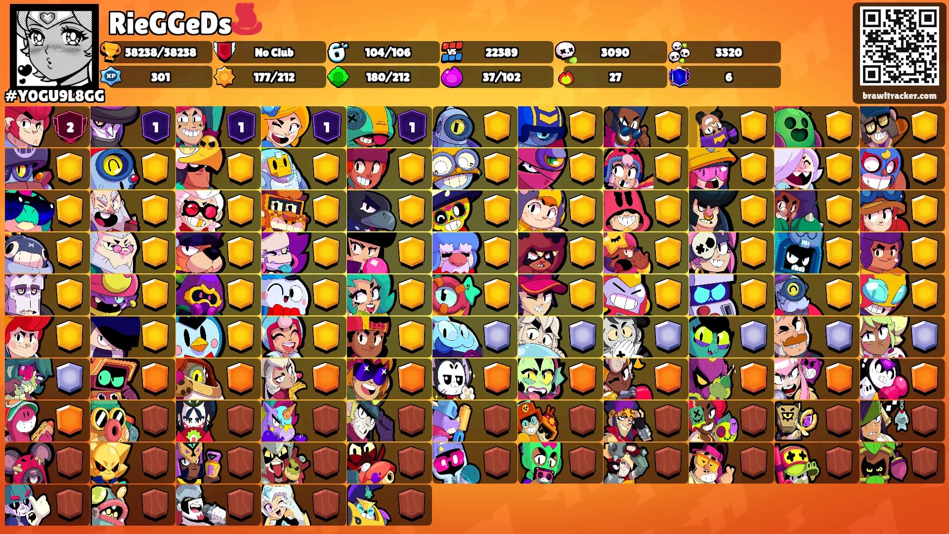 RieGGeDs♨️'s Ranks