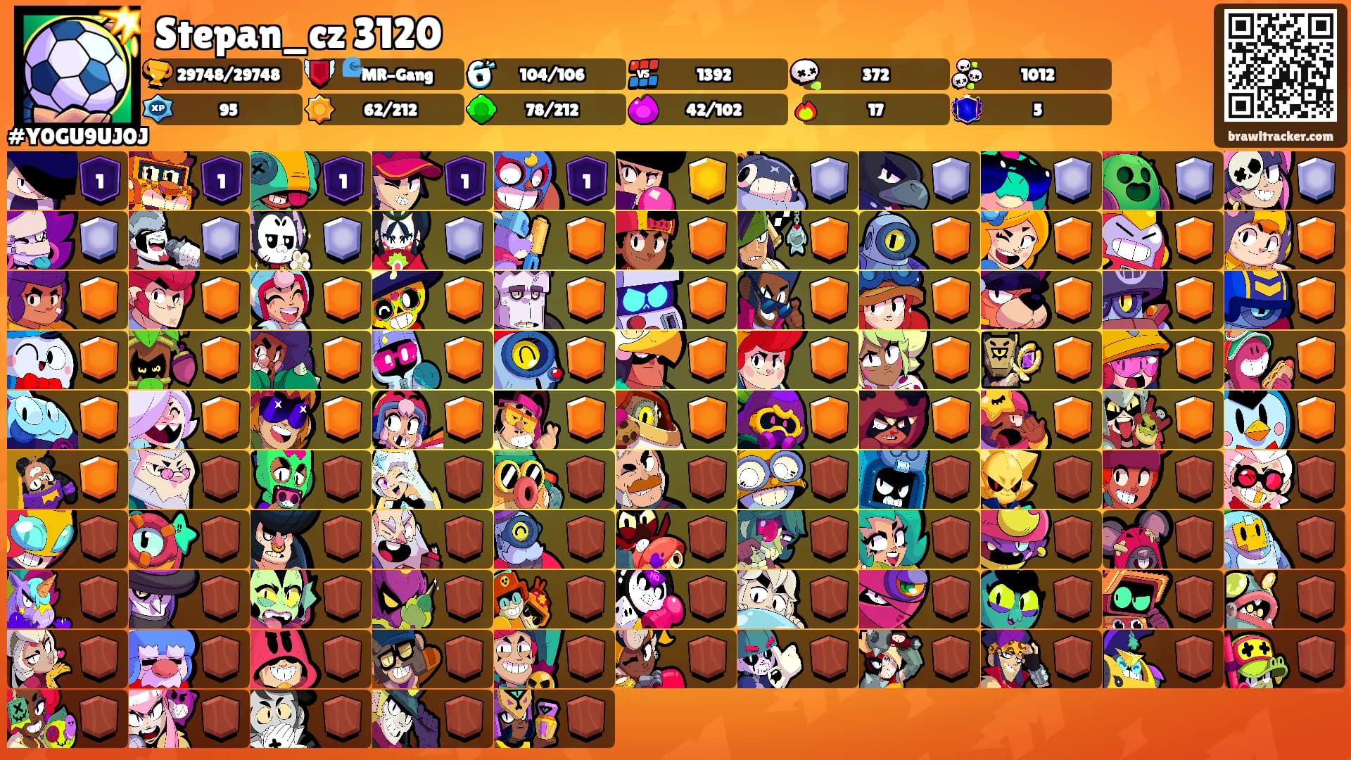 Stepan_cz 3120's Ranks