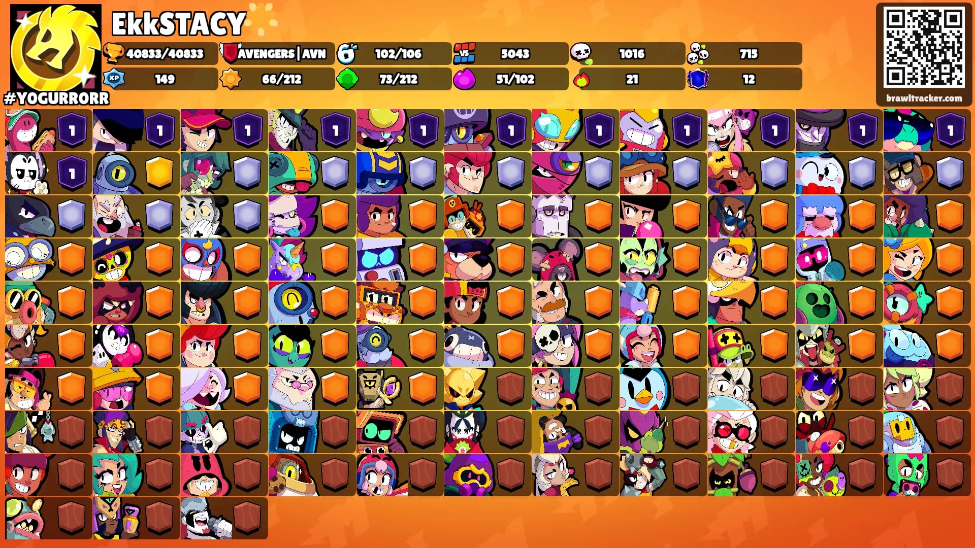 EkkSTACY🌟's Ranks