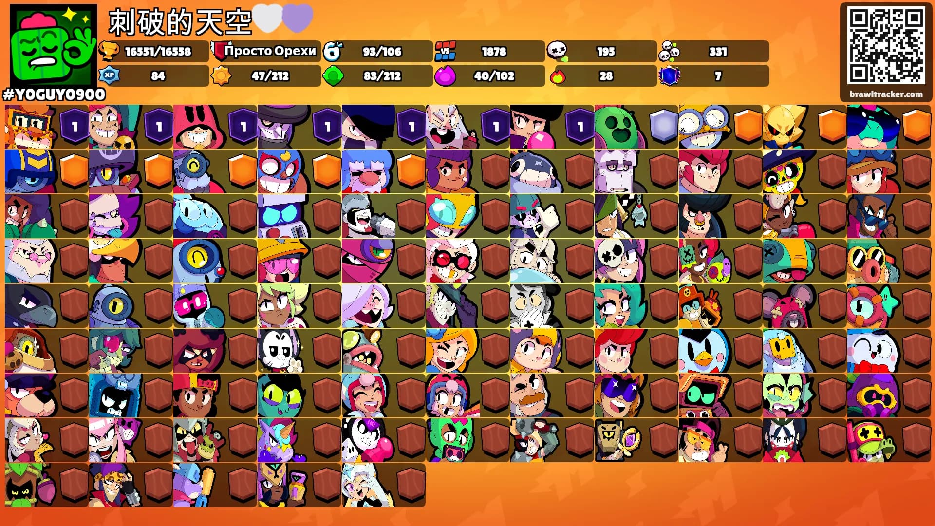 刺破的天空🤍💜's Ranks