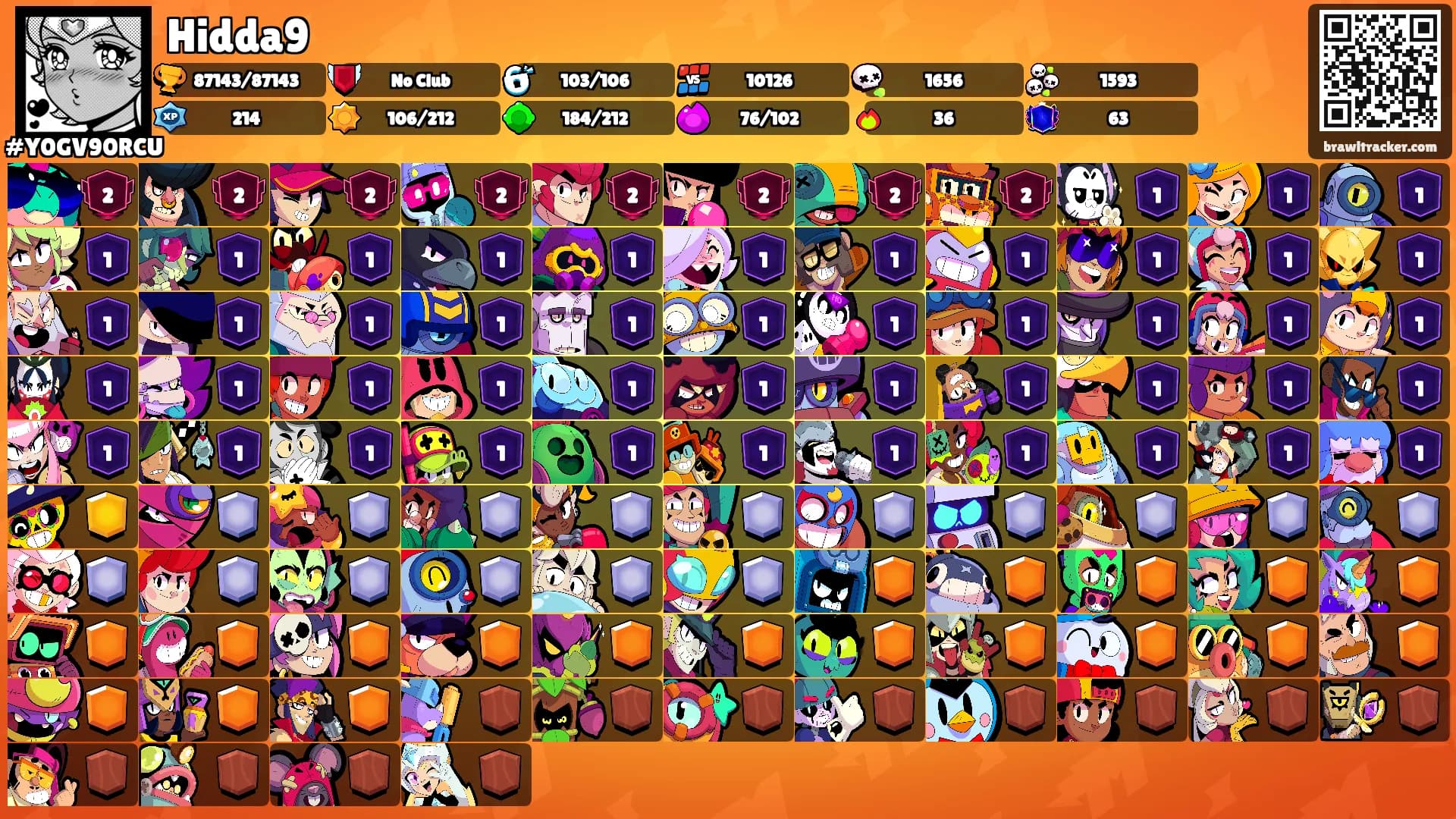 Hidda9's Ranks