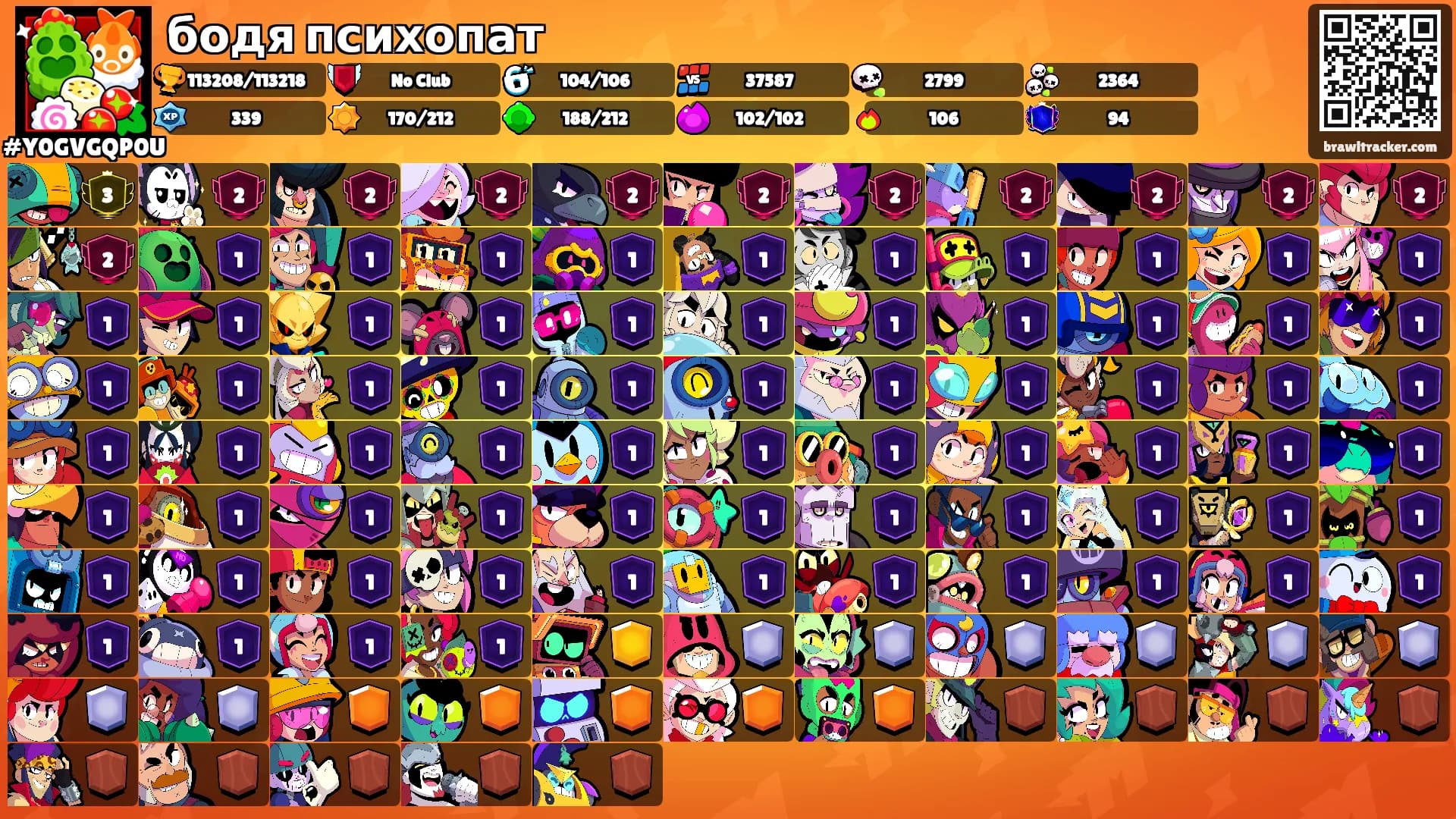бодя психопат's Ranks