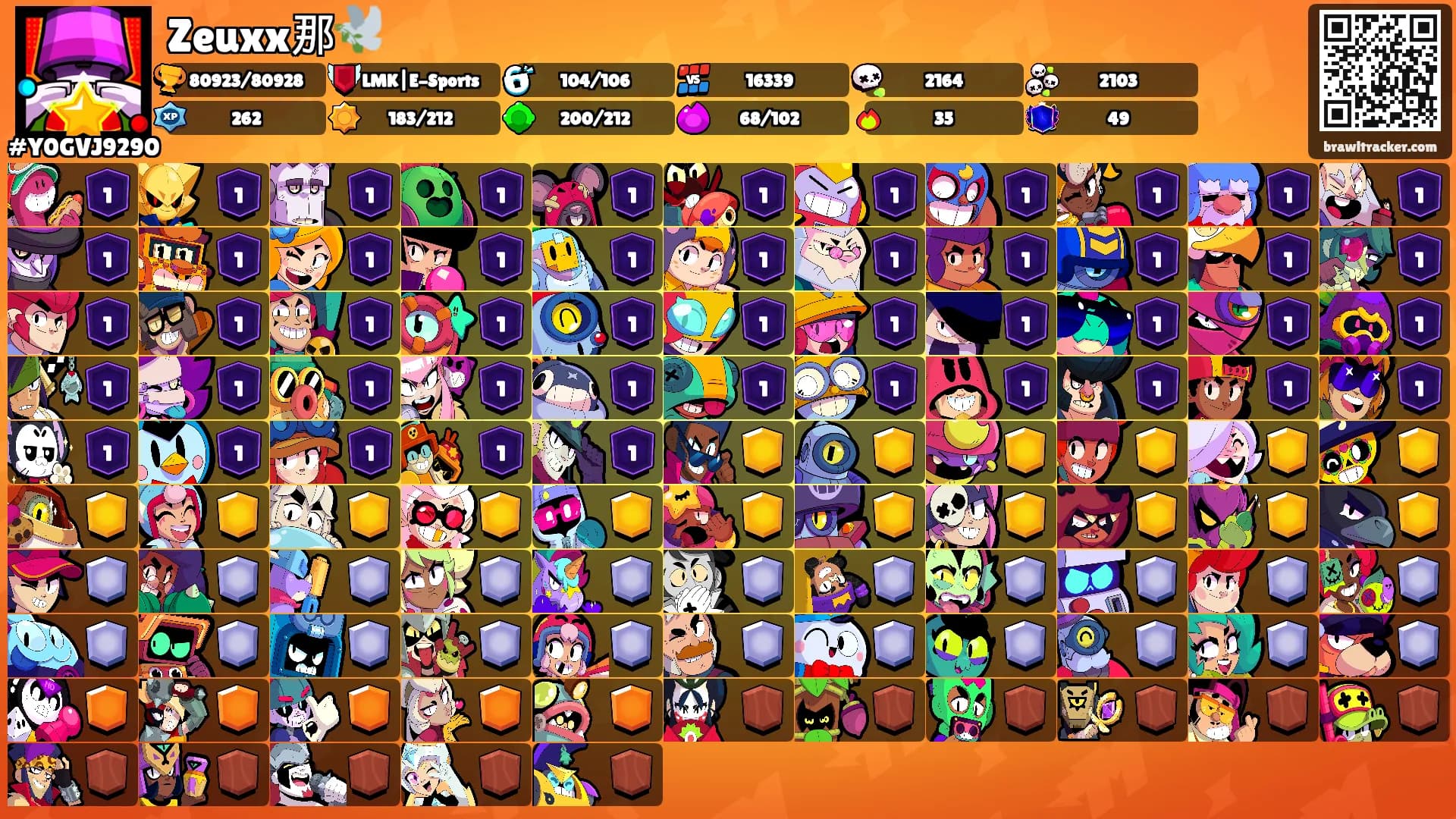 Zeuxx那🕊️'s Ranks