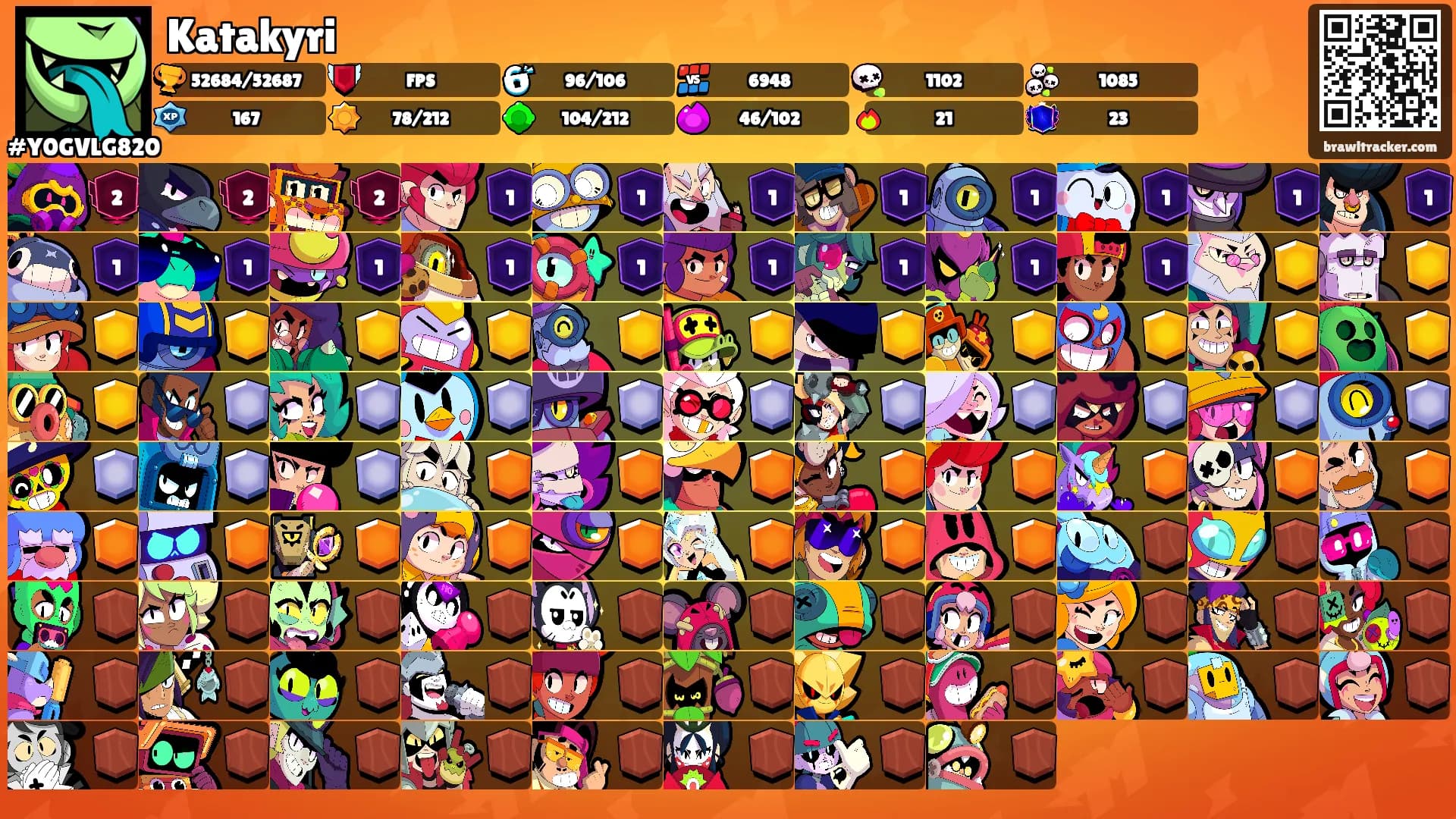 Katakyri's Ranks
