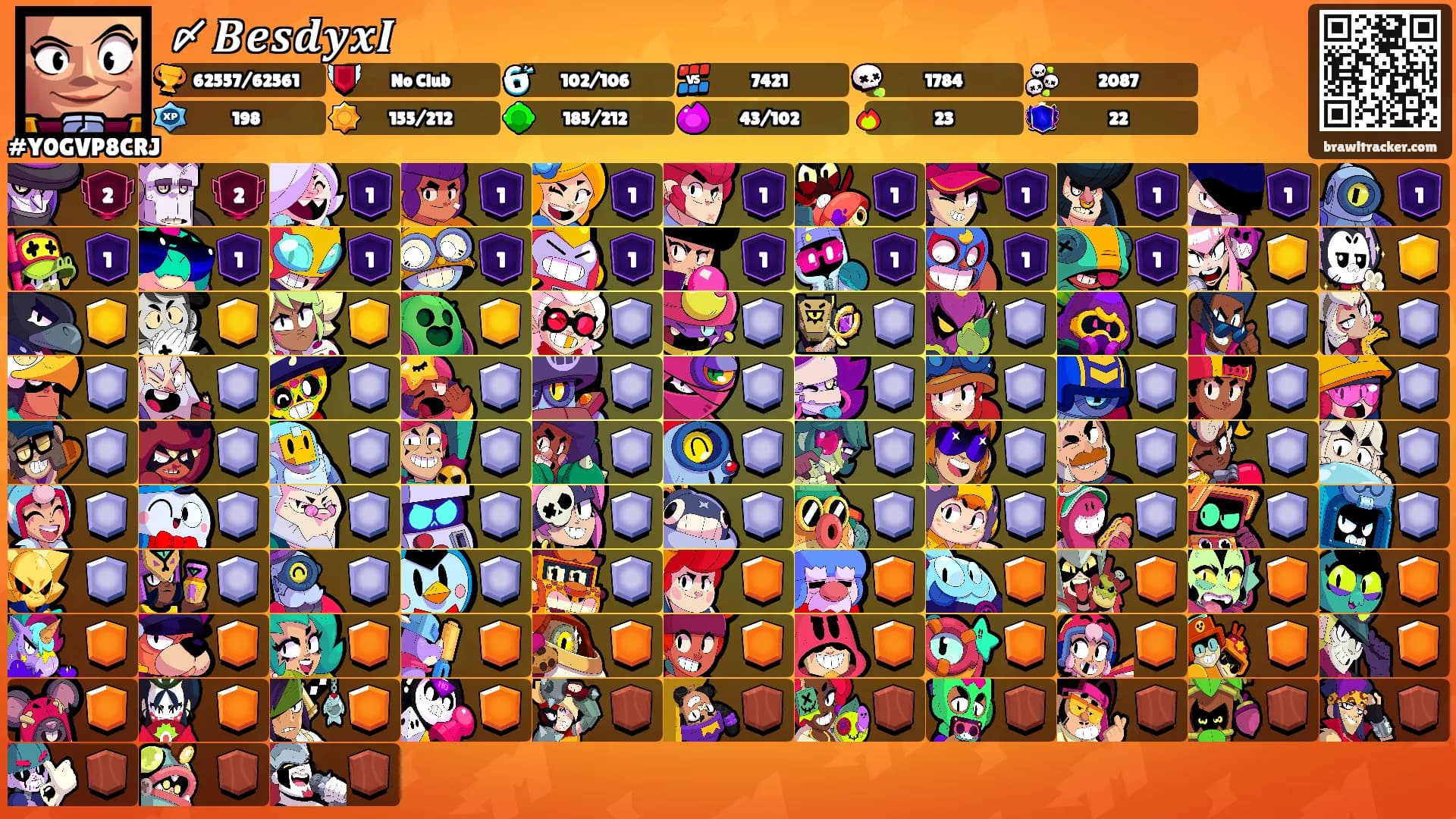 〆𝑩𝒆𝒔𝒅𝒚𝒙𝑰's Ranks
