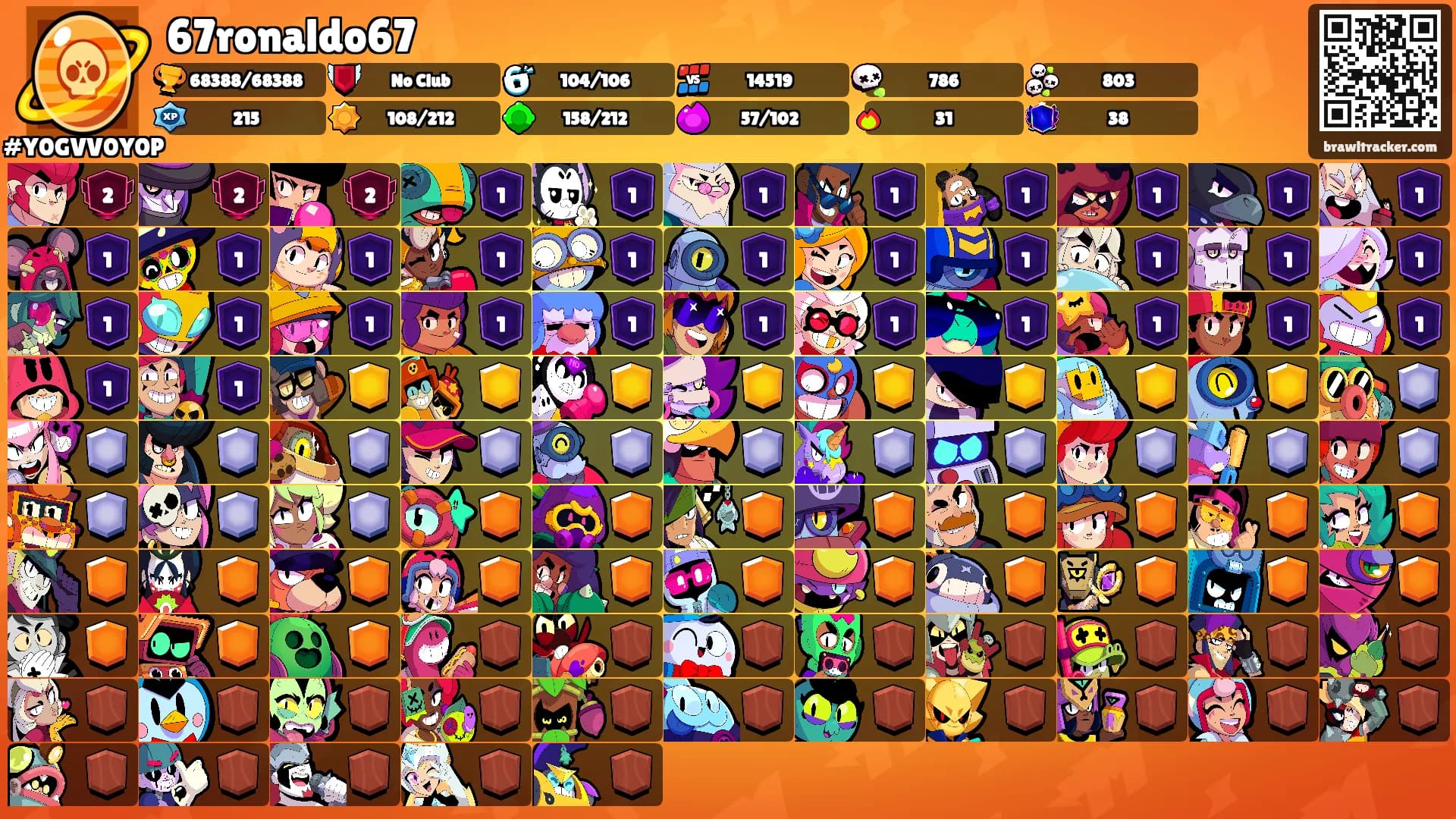 67ronaldo67's Ranks