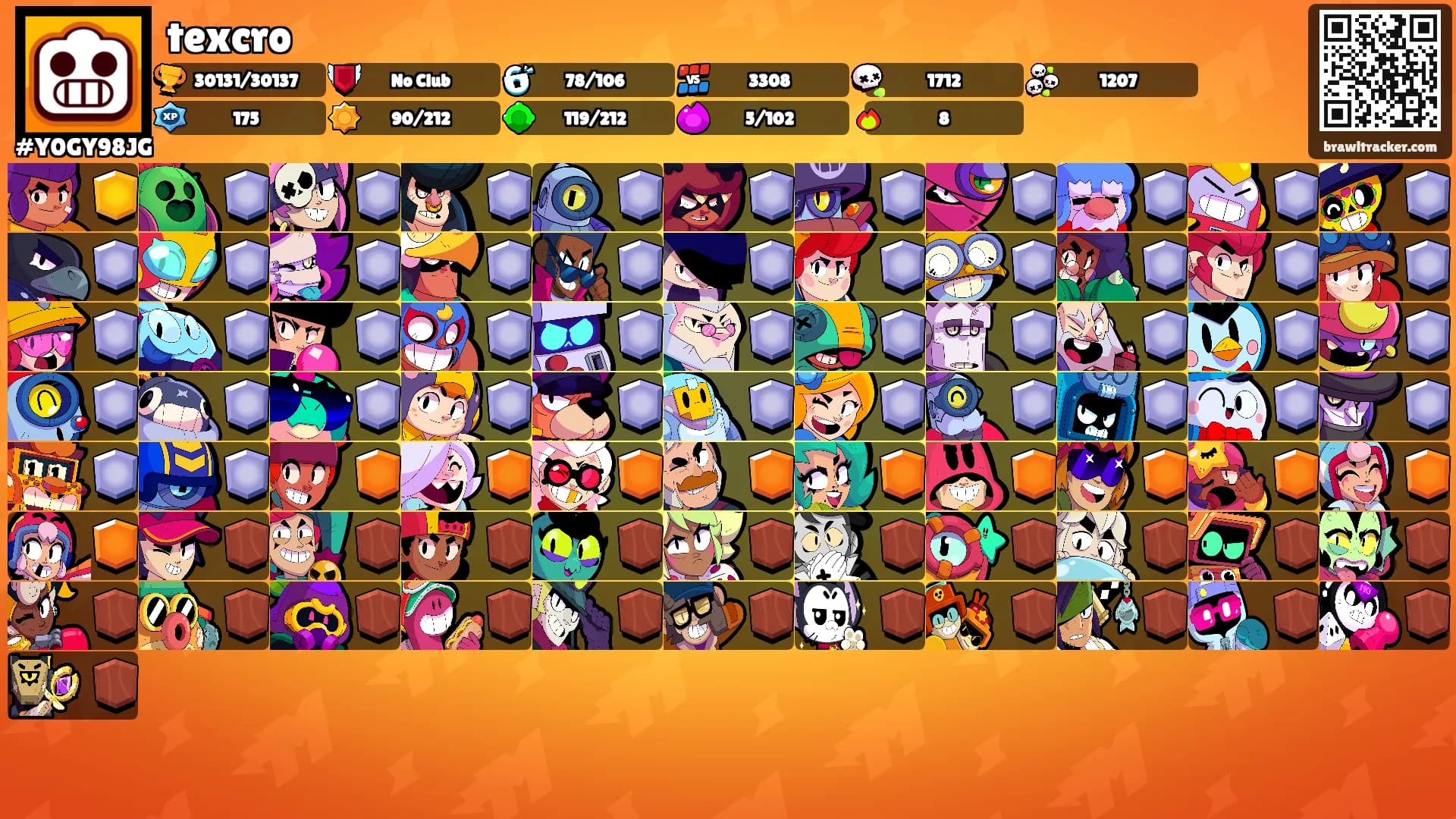 texcro's Ranks