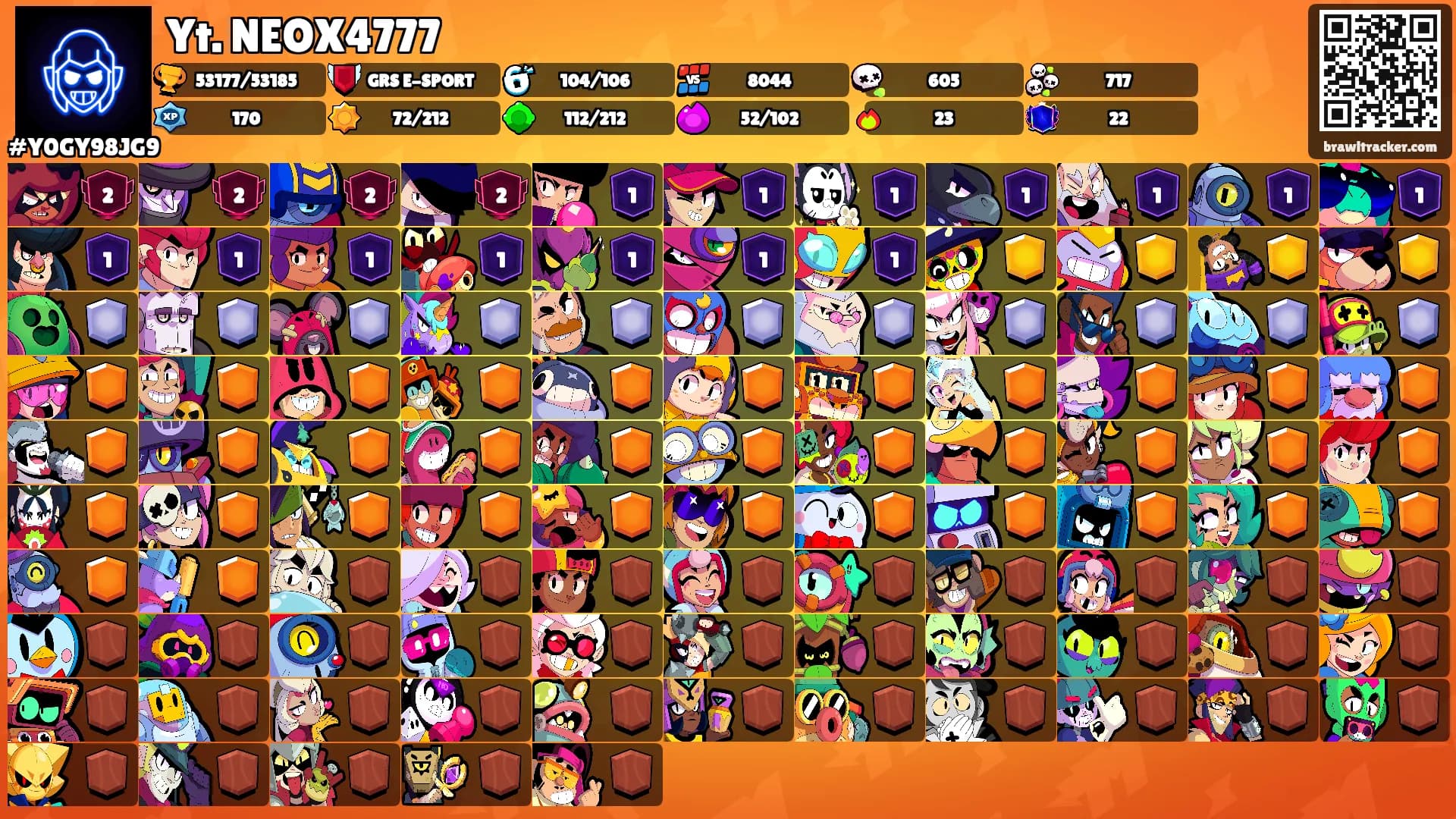 Yt. NEOX4777's Ranks