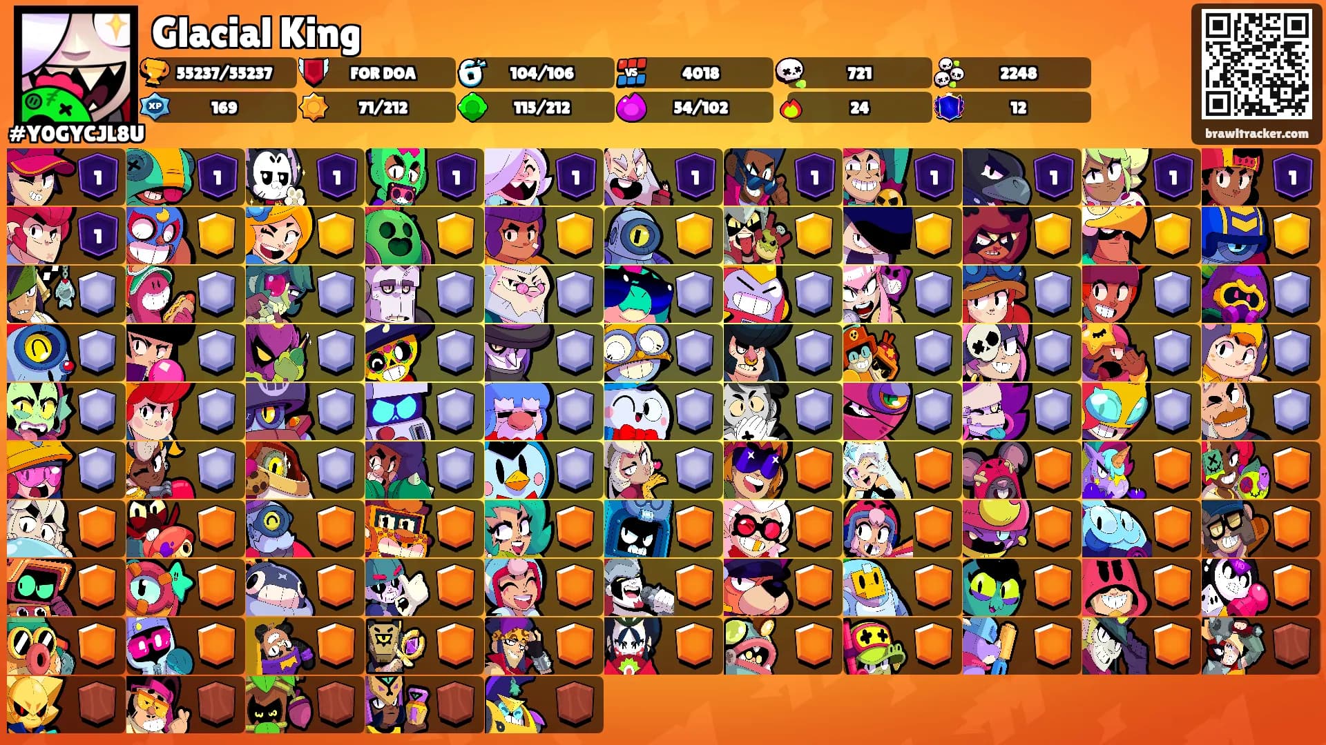 Glacial King 🜲's Ranks