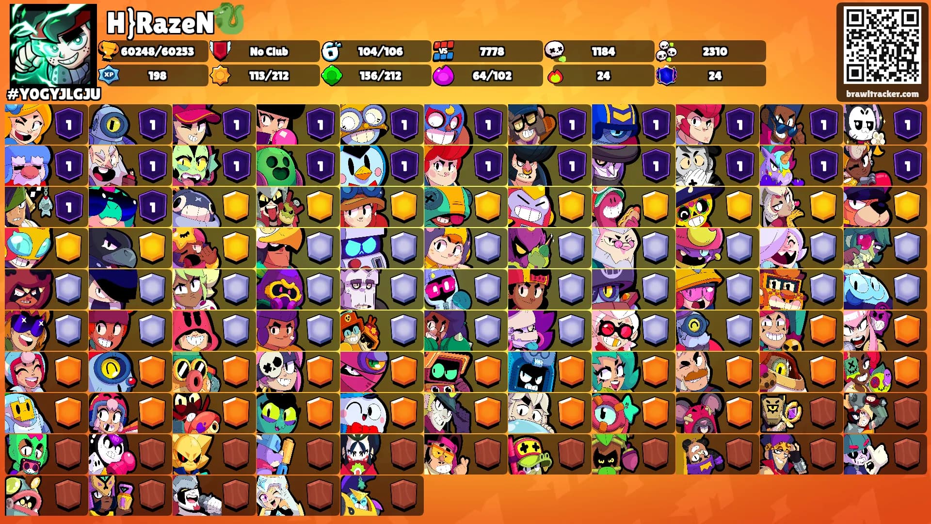 H}RazeN🐉's Ranks