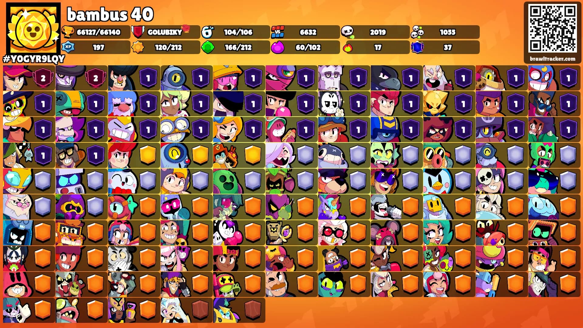 bambus 40's Ranks