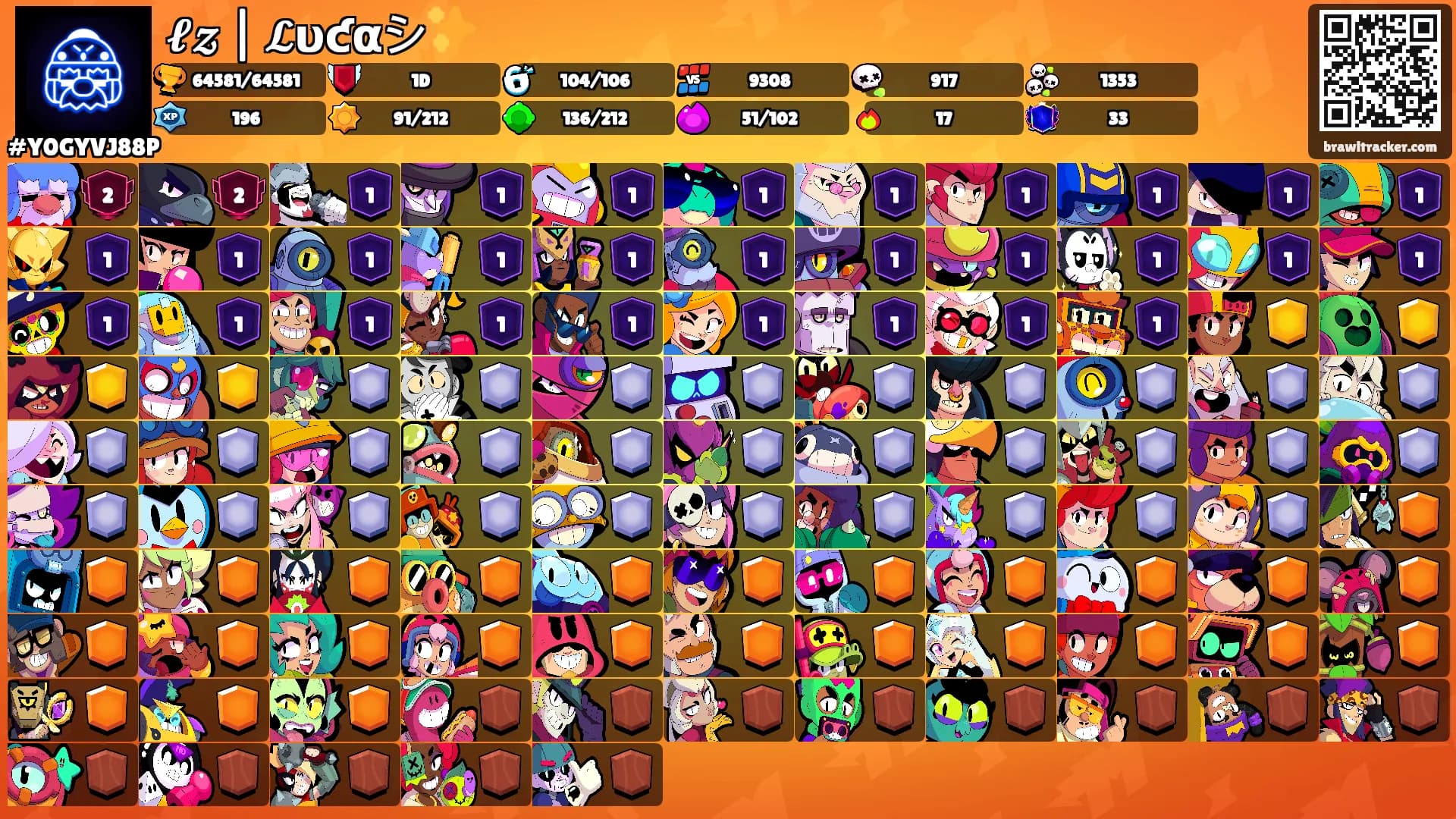 𝓵𝔃 | 𝓛υƈαシ✨'s Ranks