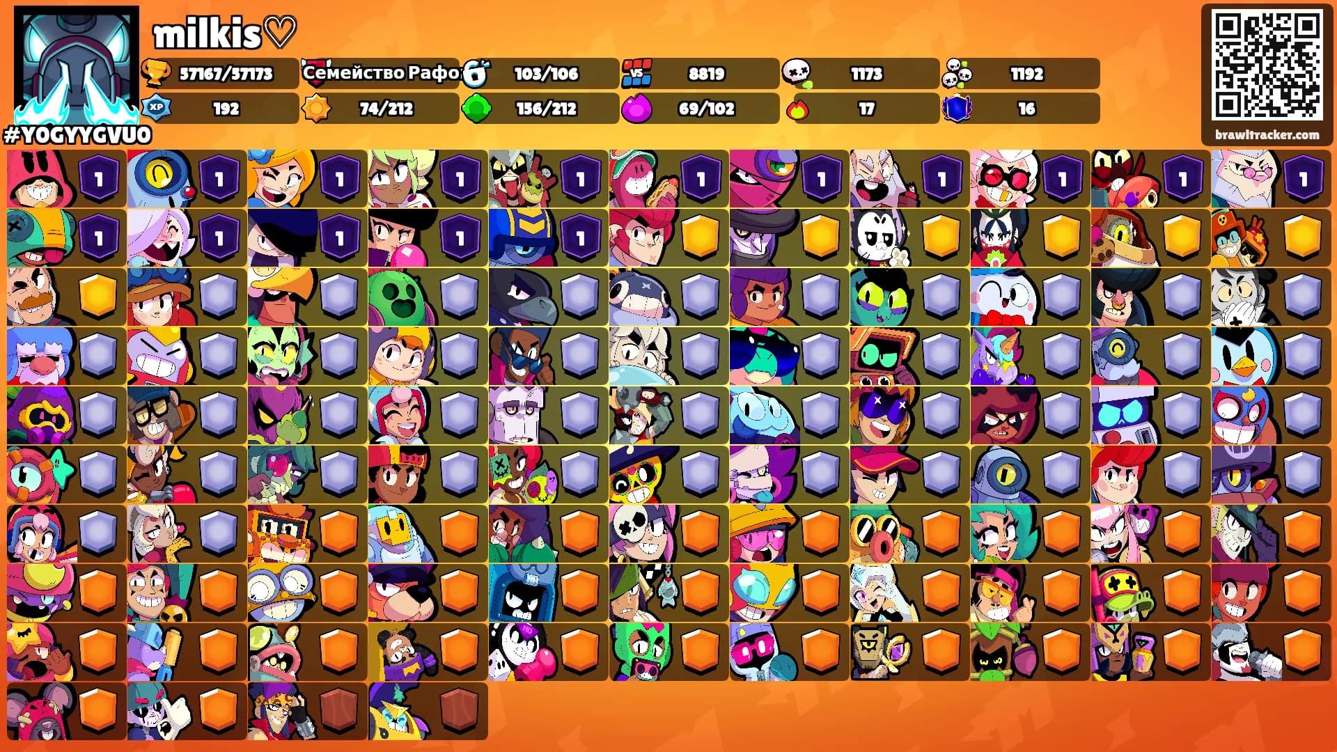 milkis♡'s Ranks