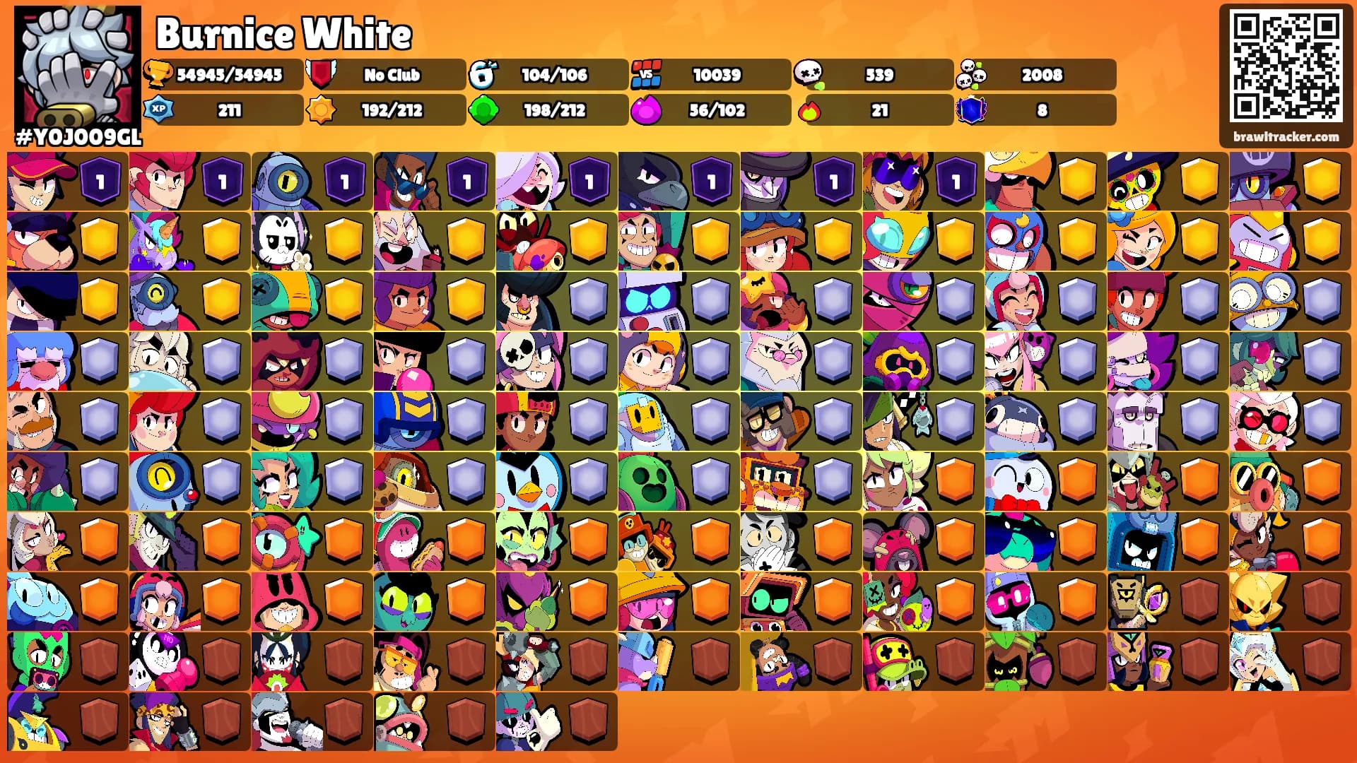 Burnice White's Ranks