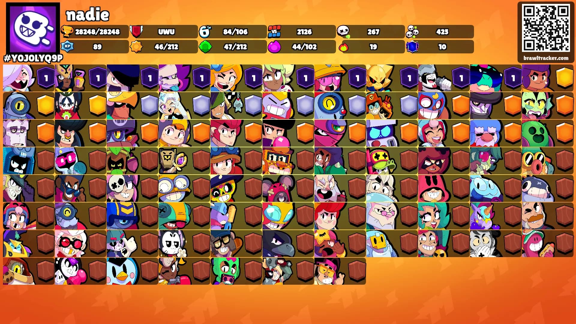 nadie's Ranks