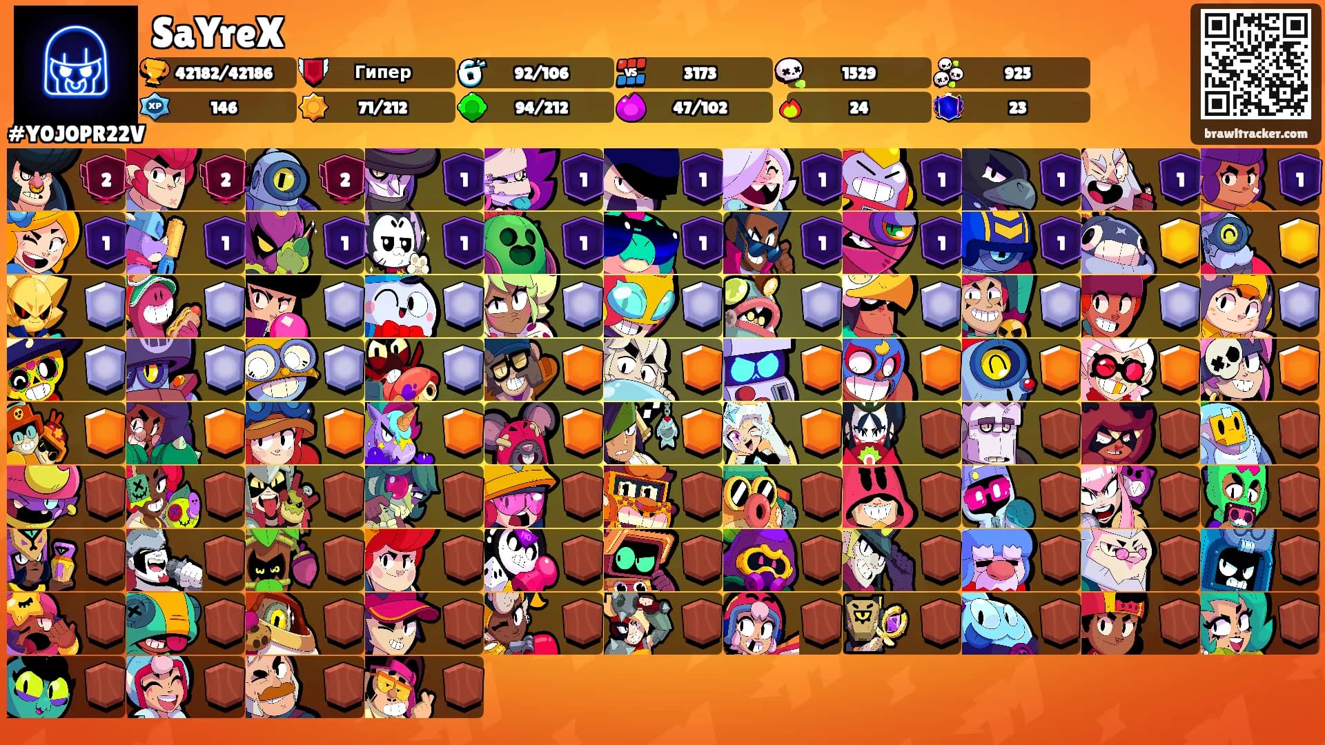SaYreX's Ranks