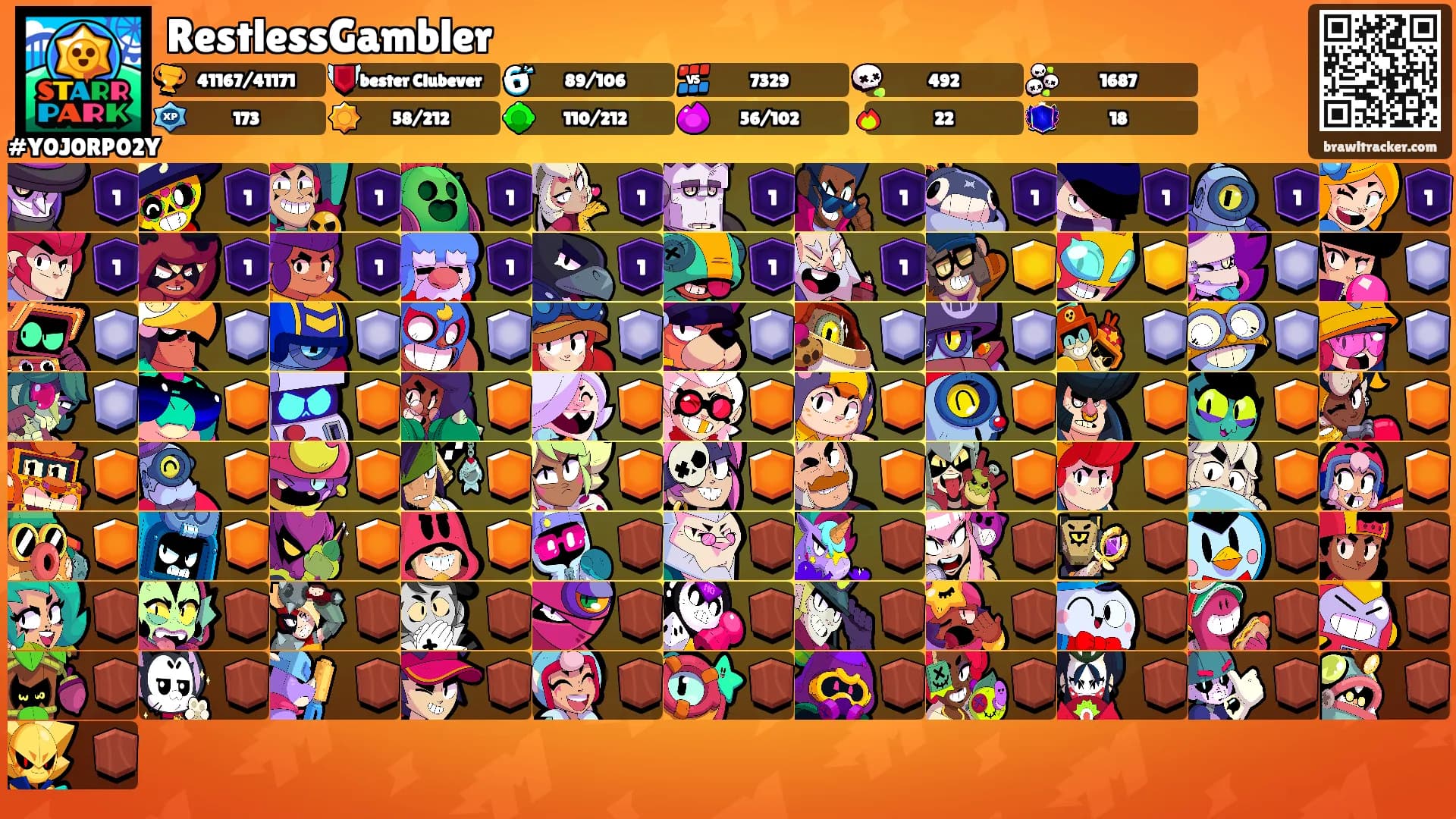 RestlessGambler's Ranks