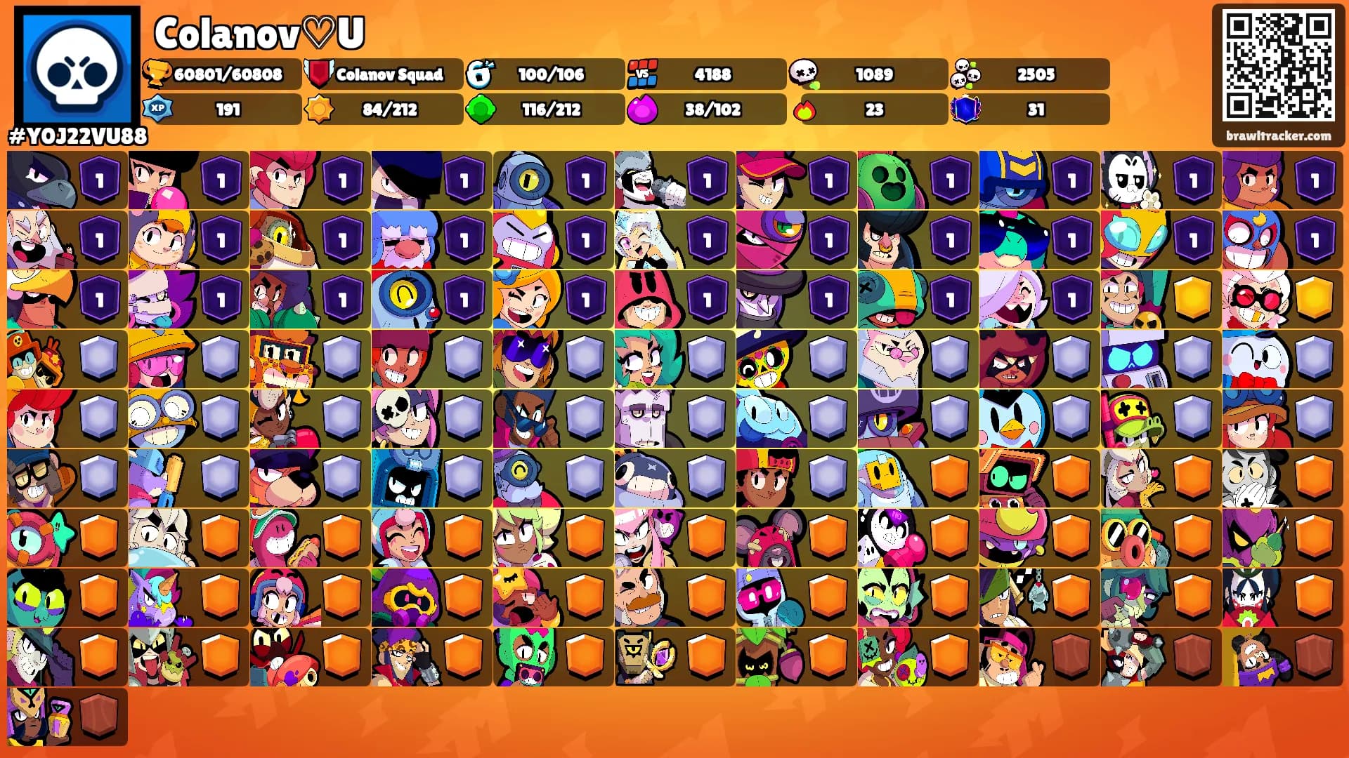 Colanov♡U's Ranks