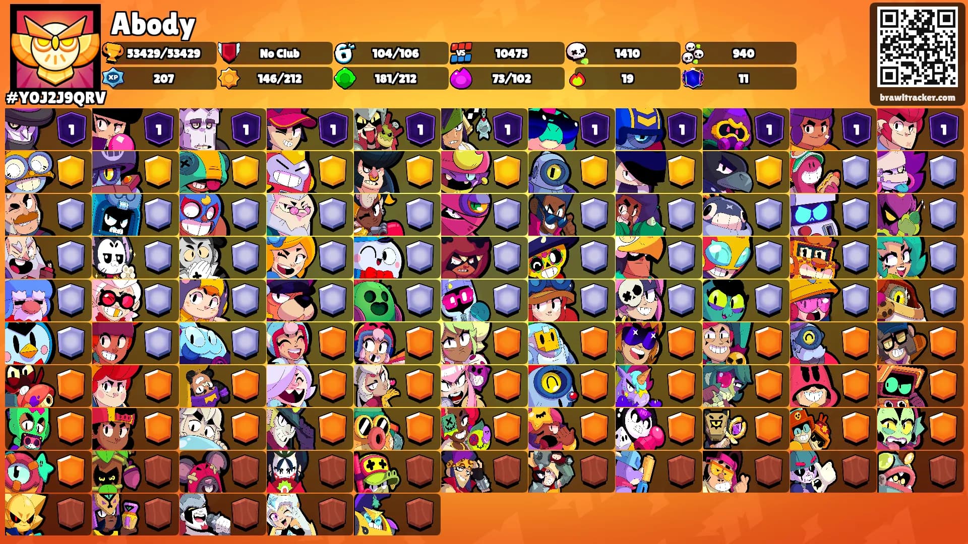 Abody's Ranks