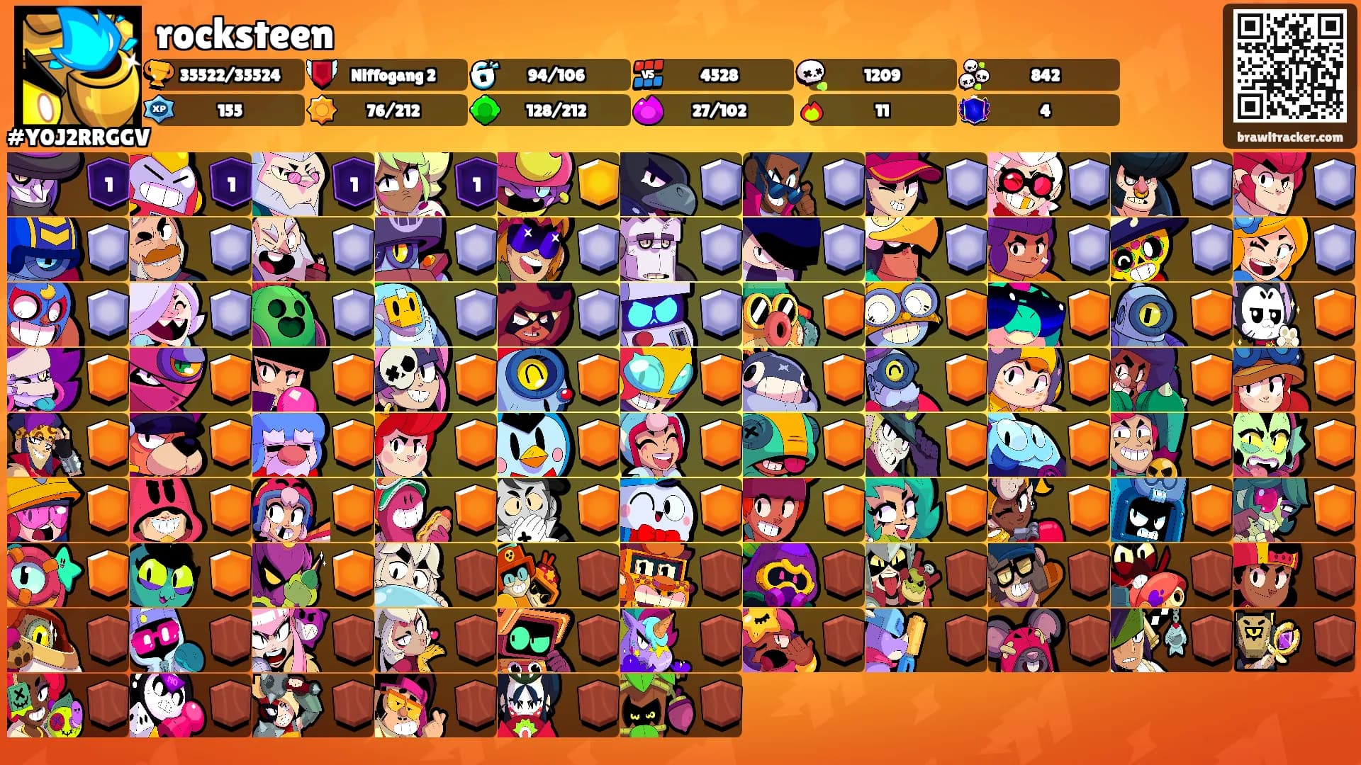 rocksteen's Ranks