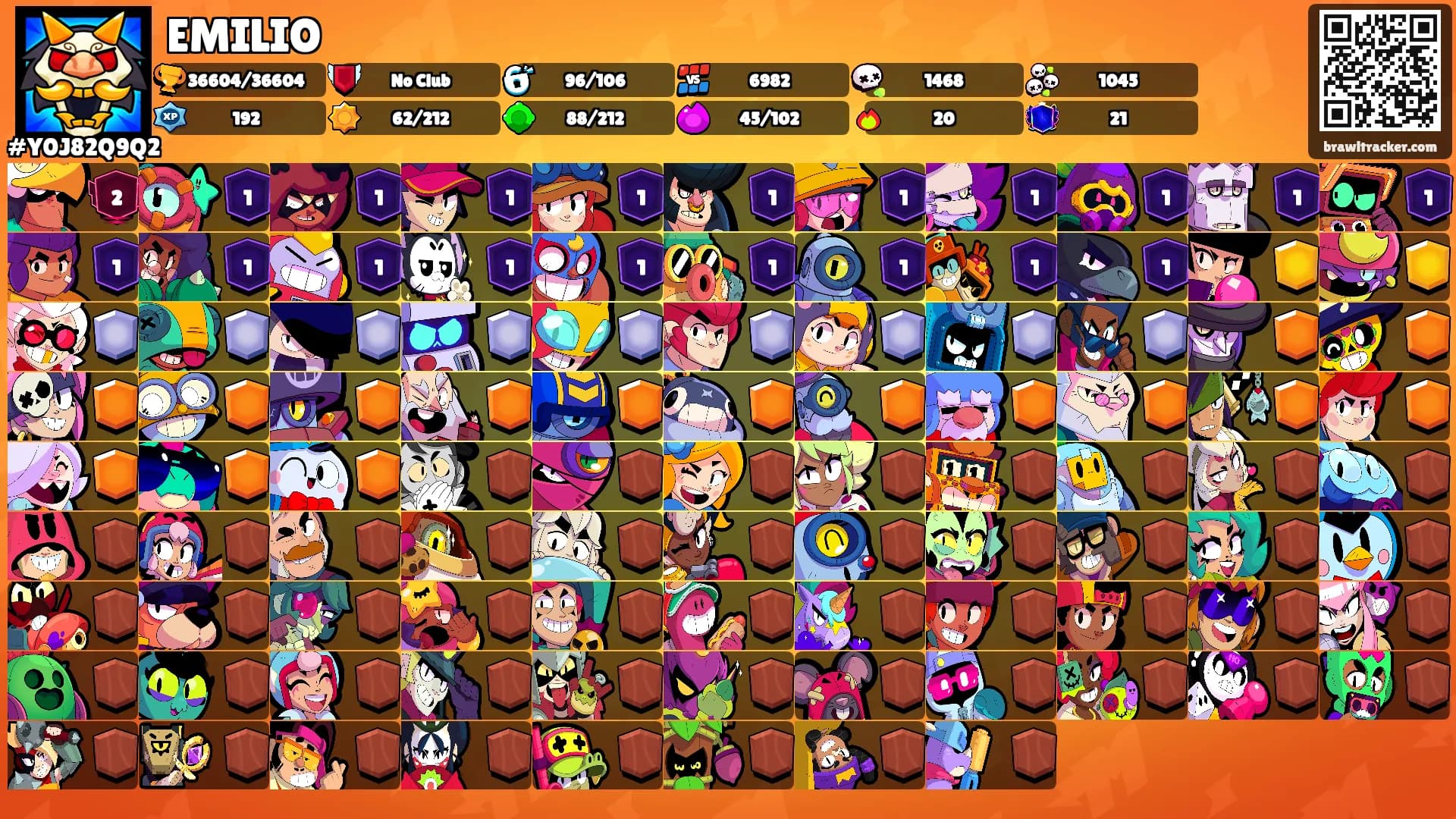 EMILIO's Ranks