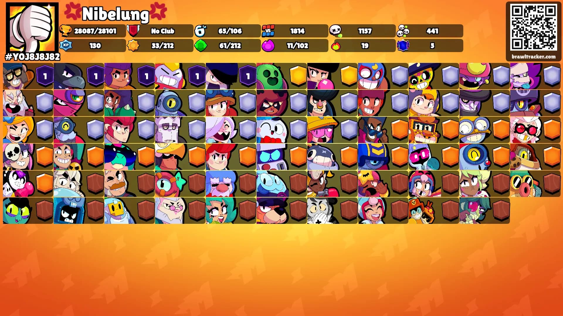 💢Nibelung💢's Ranks