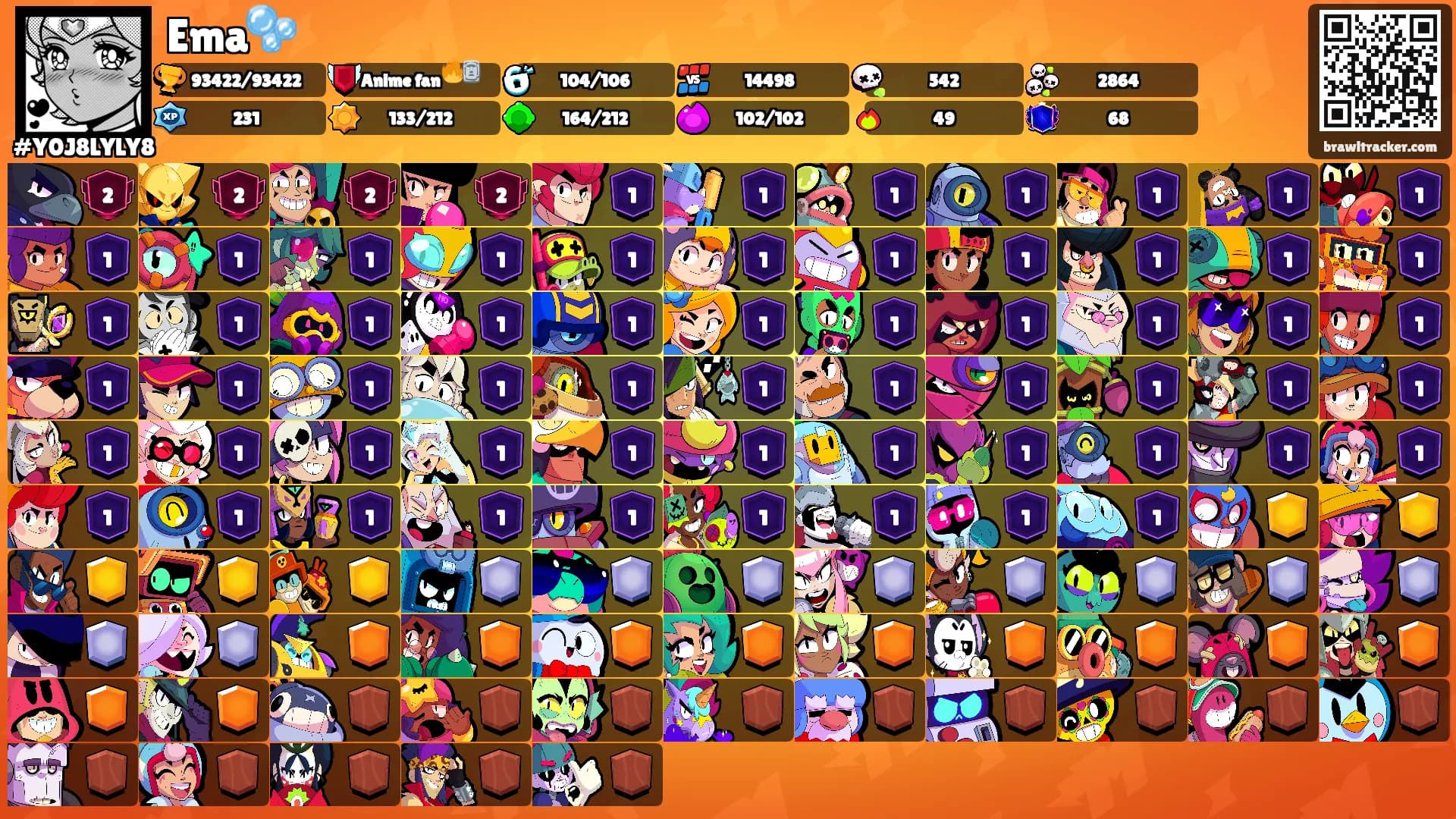 Ema🫧's Ranks