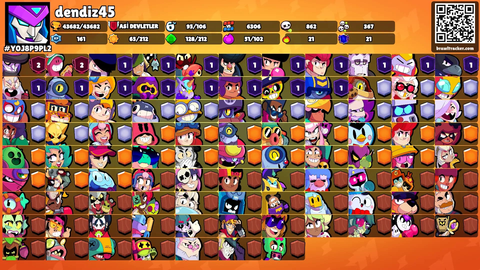dendiz45's Ranks