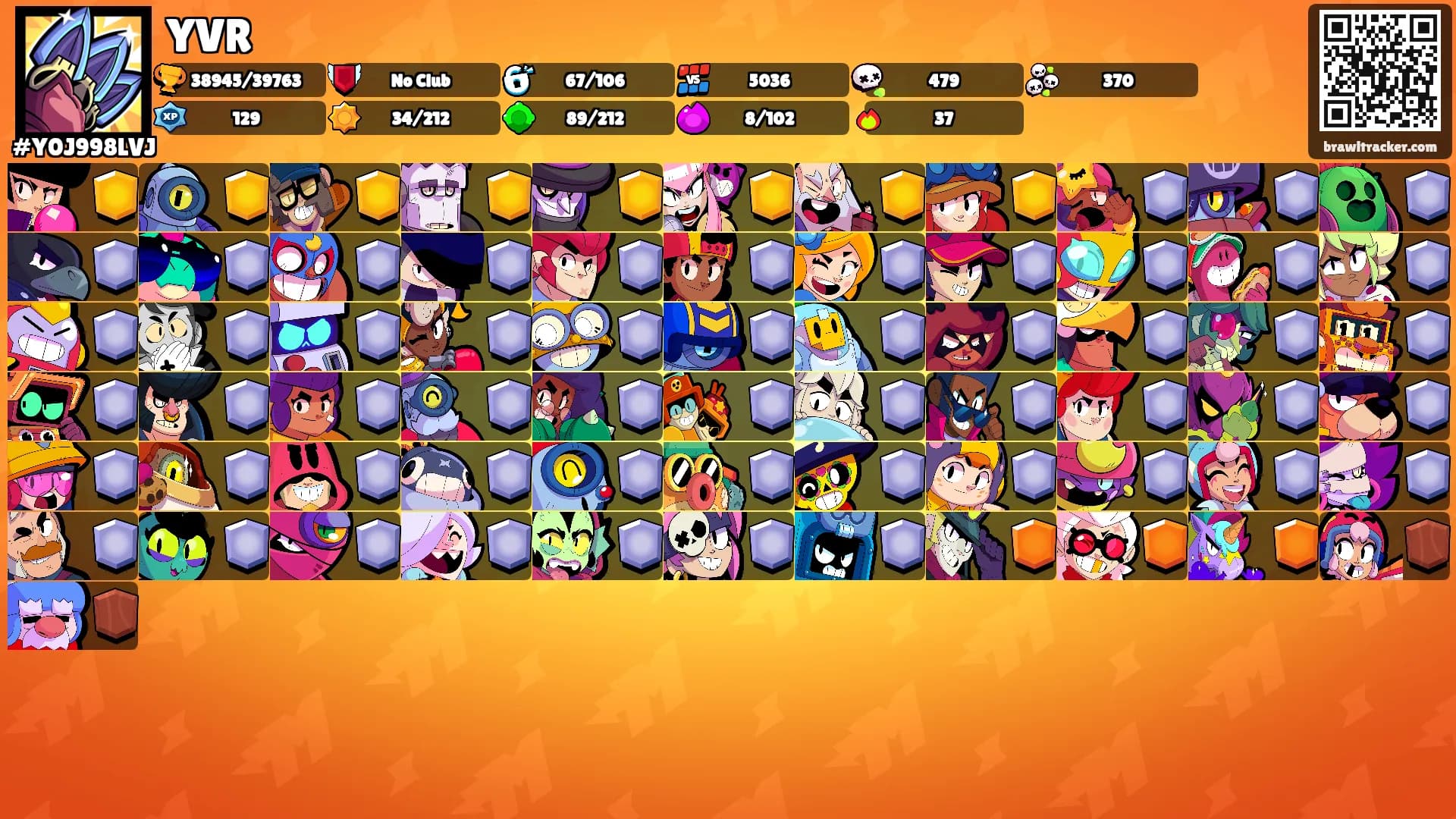 YVR's Ranks