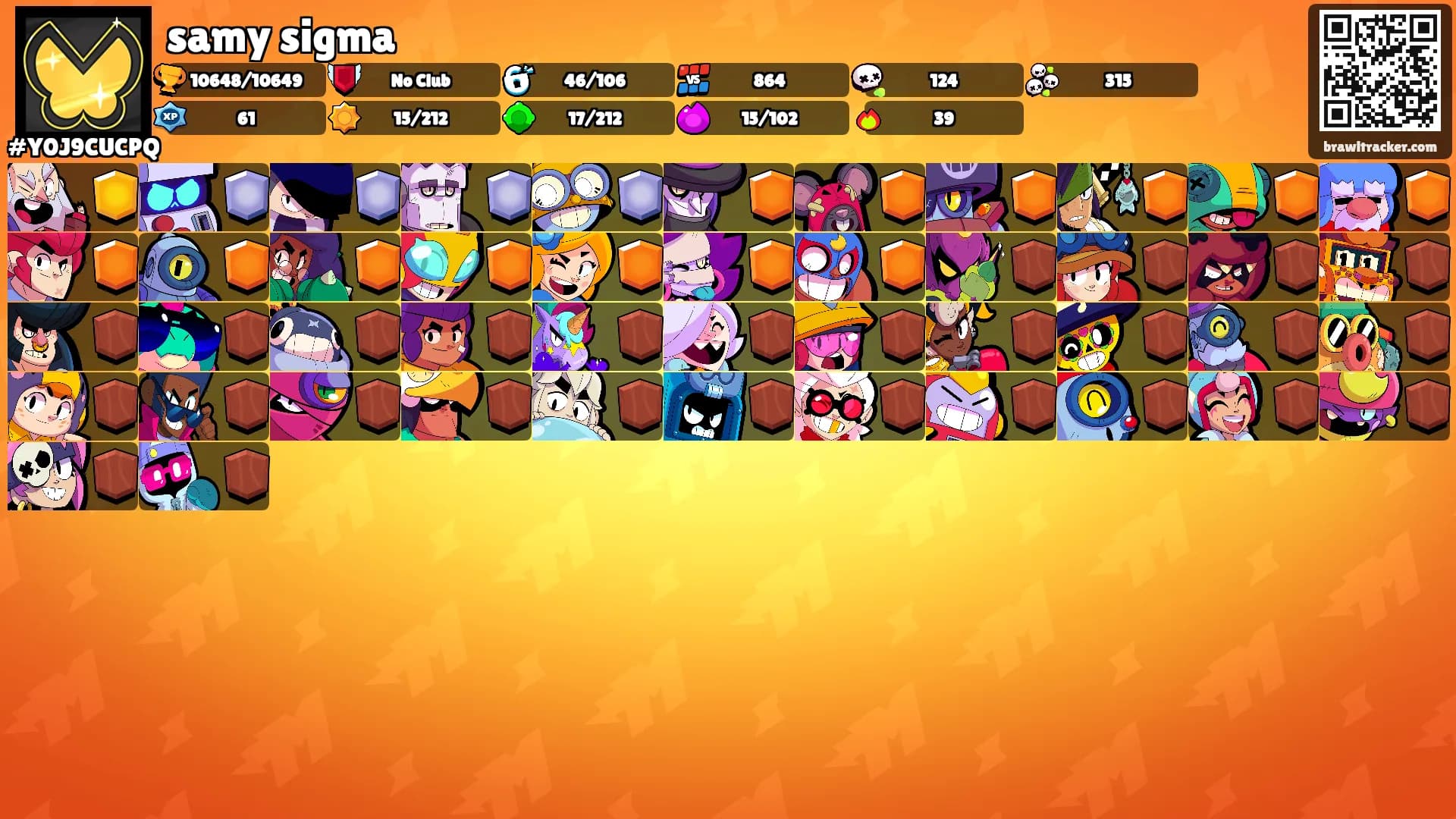 samy sigma's Ranks