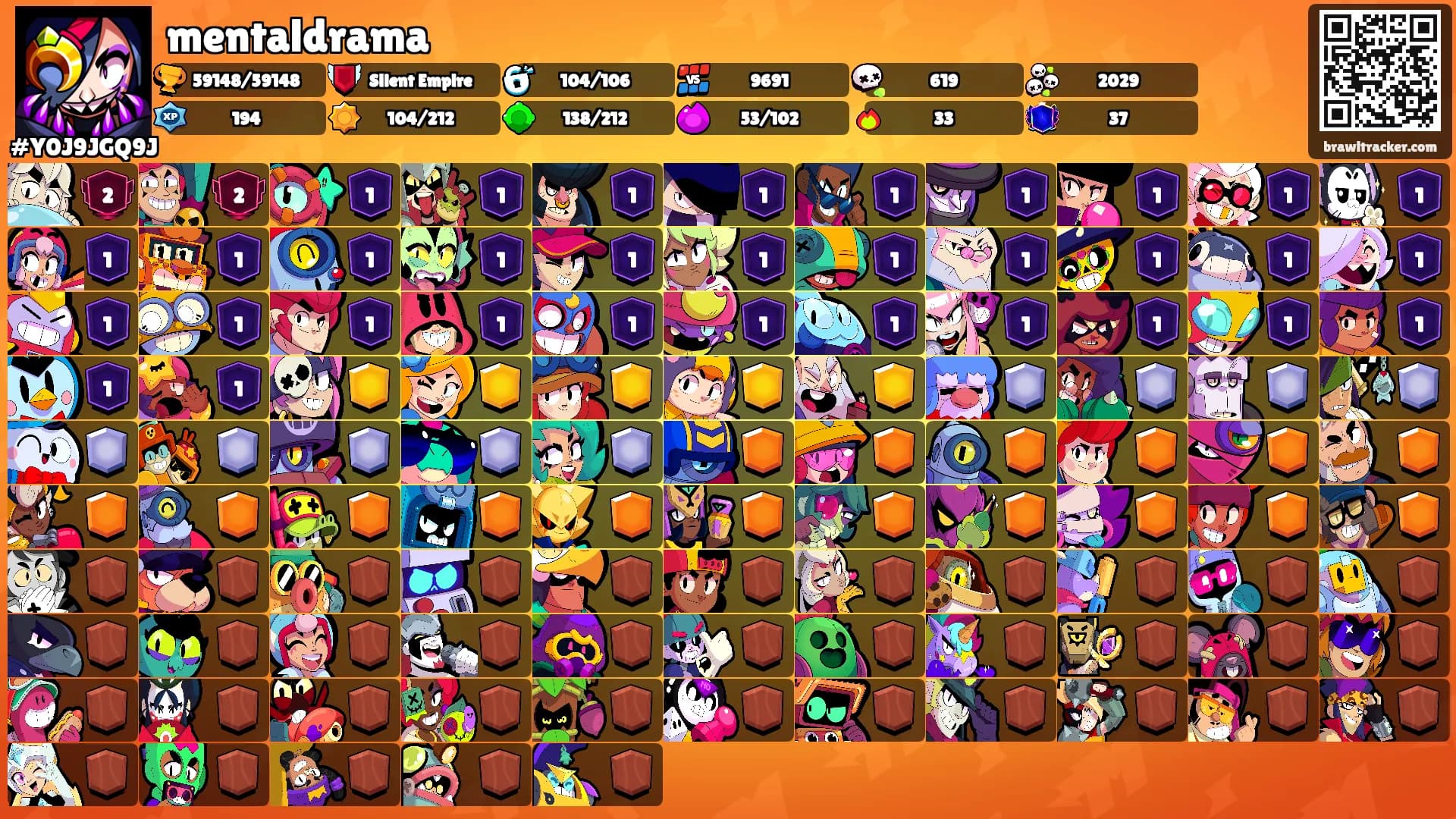 mentaldrama's Ranks