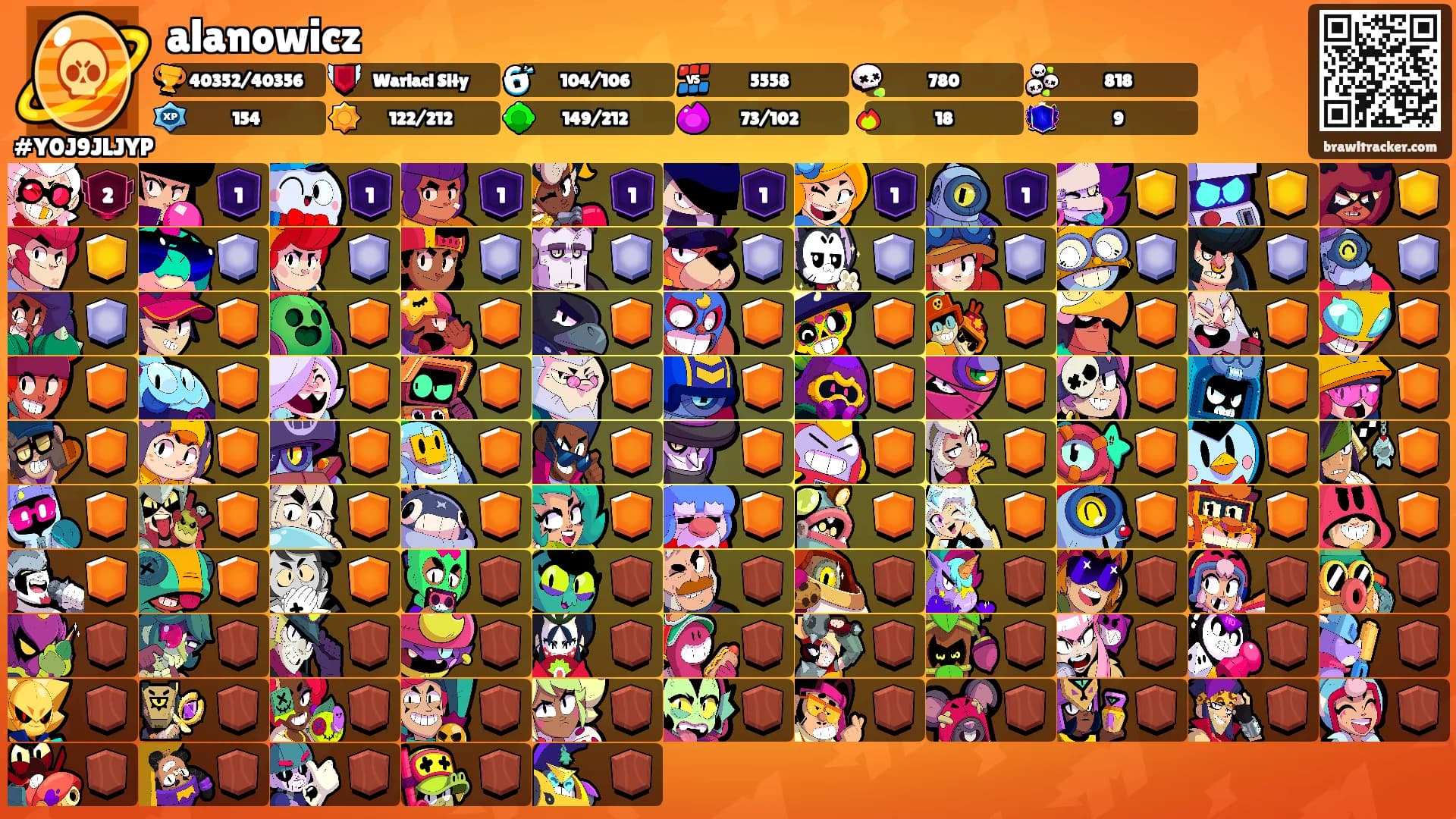 alanowicz's Ranks