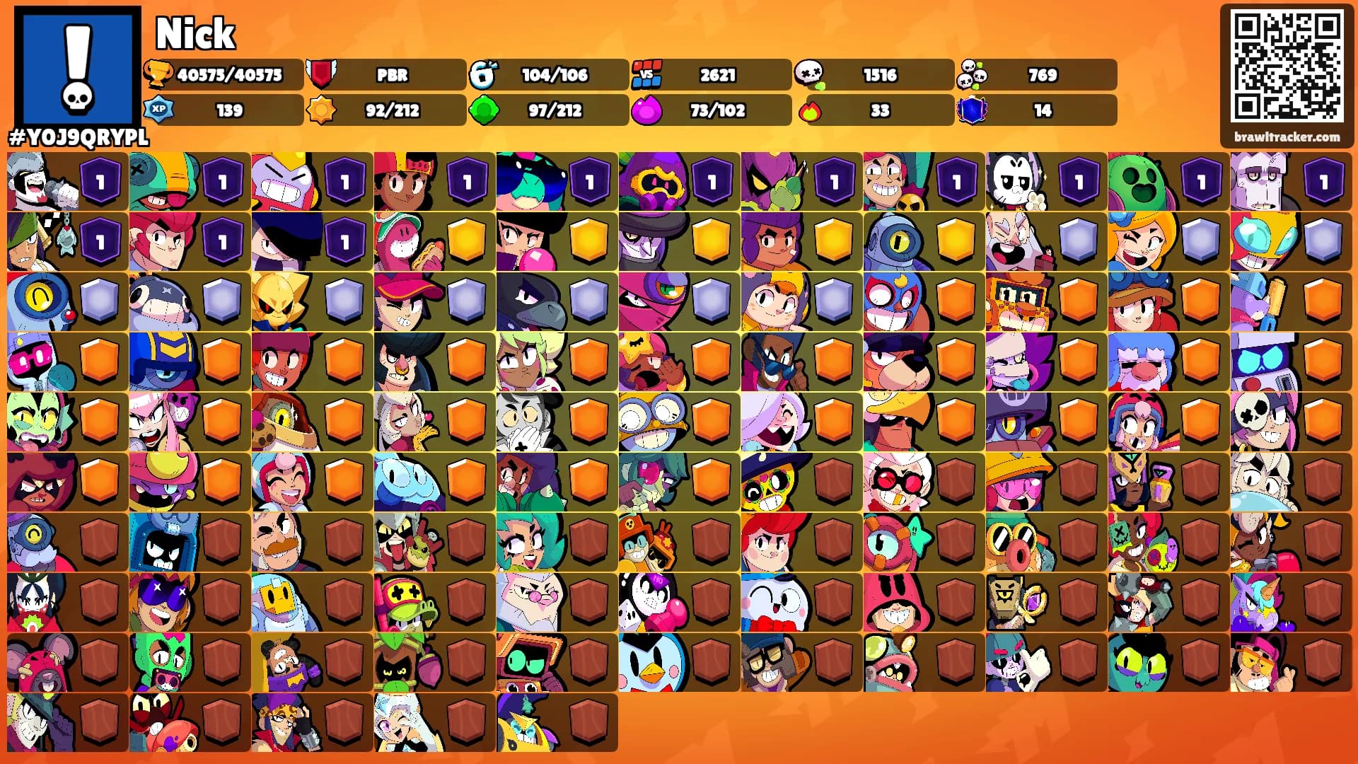 Nick's Ranks