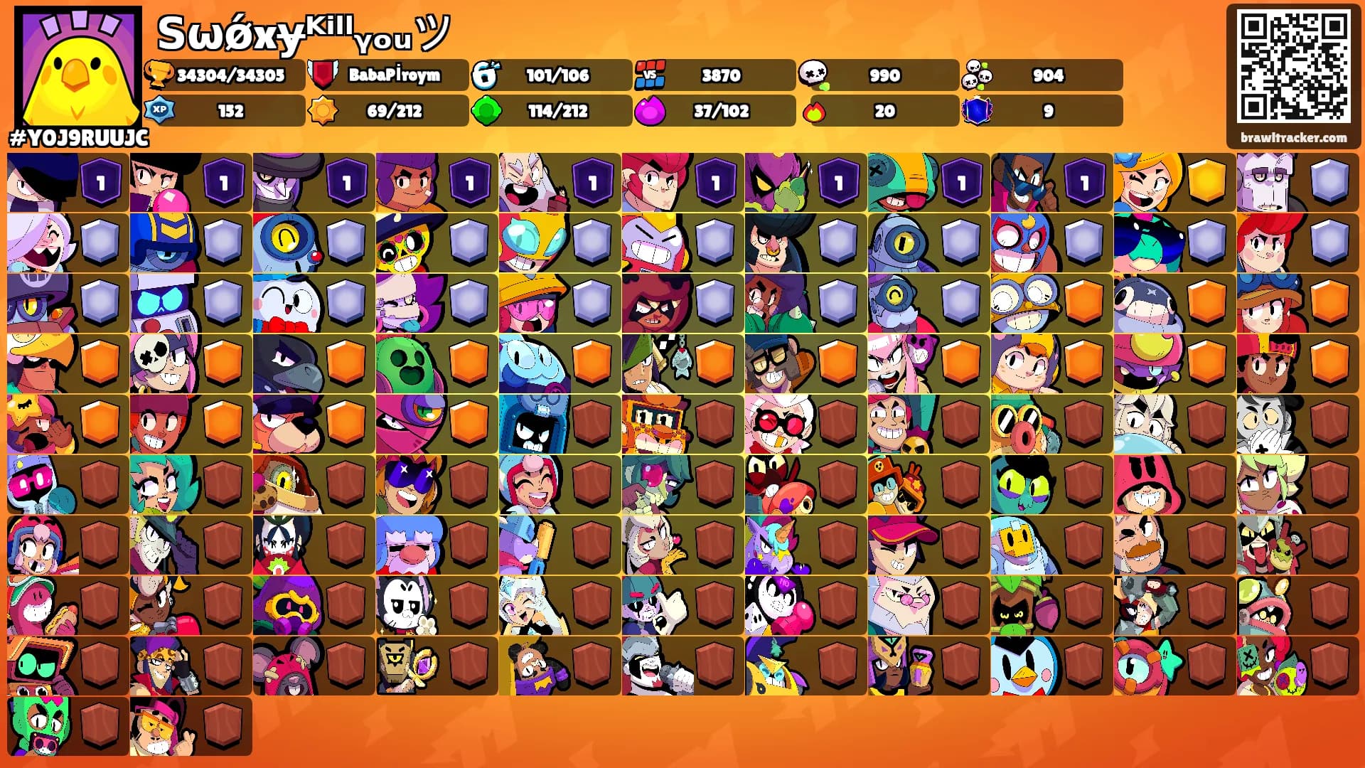 𝗦ωǿxɏᴷⁱˡˡᵧₒᵤツ's Ranks